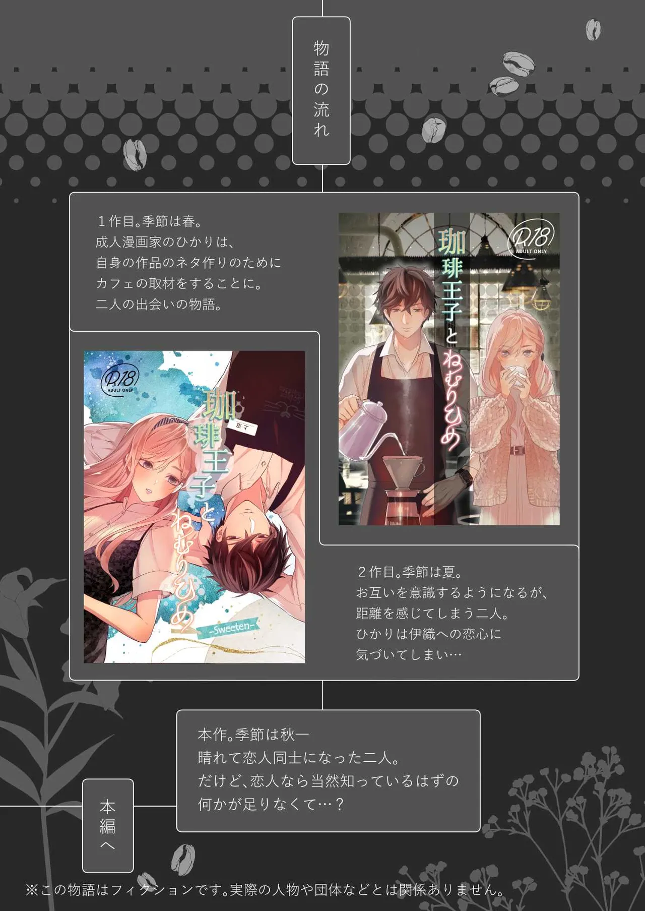 珈琲王子とねむりひめ3 Page.3