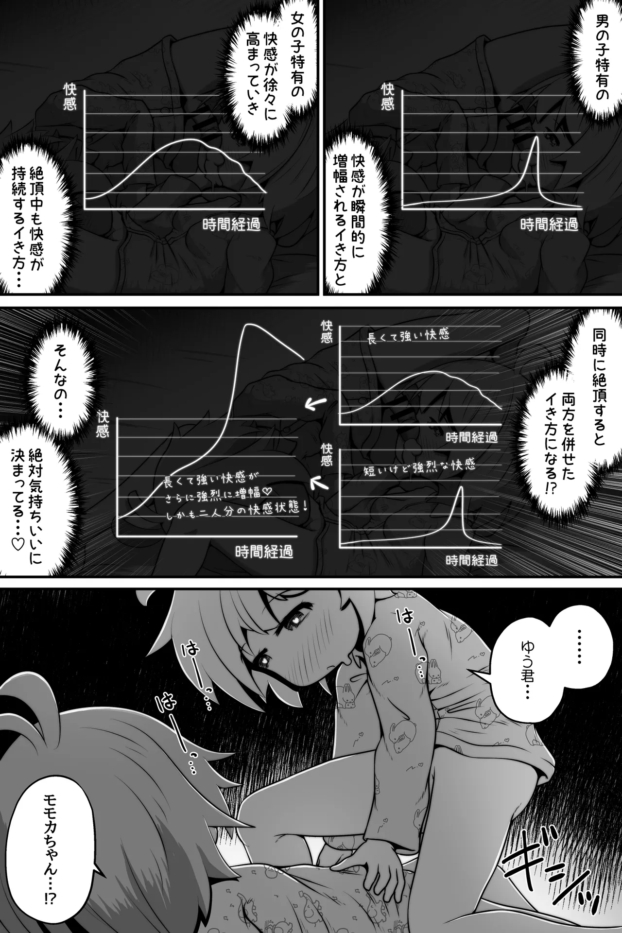 魔法使いの少年少女が感覚共有魔法使ってエッチするお話 Page.20