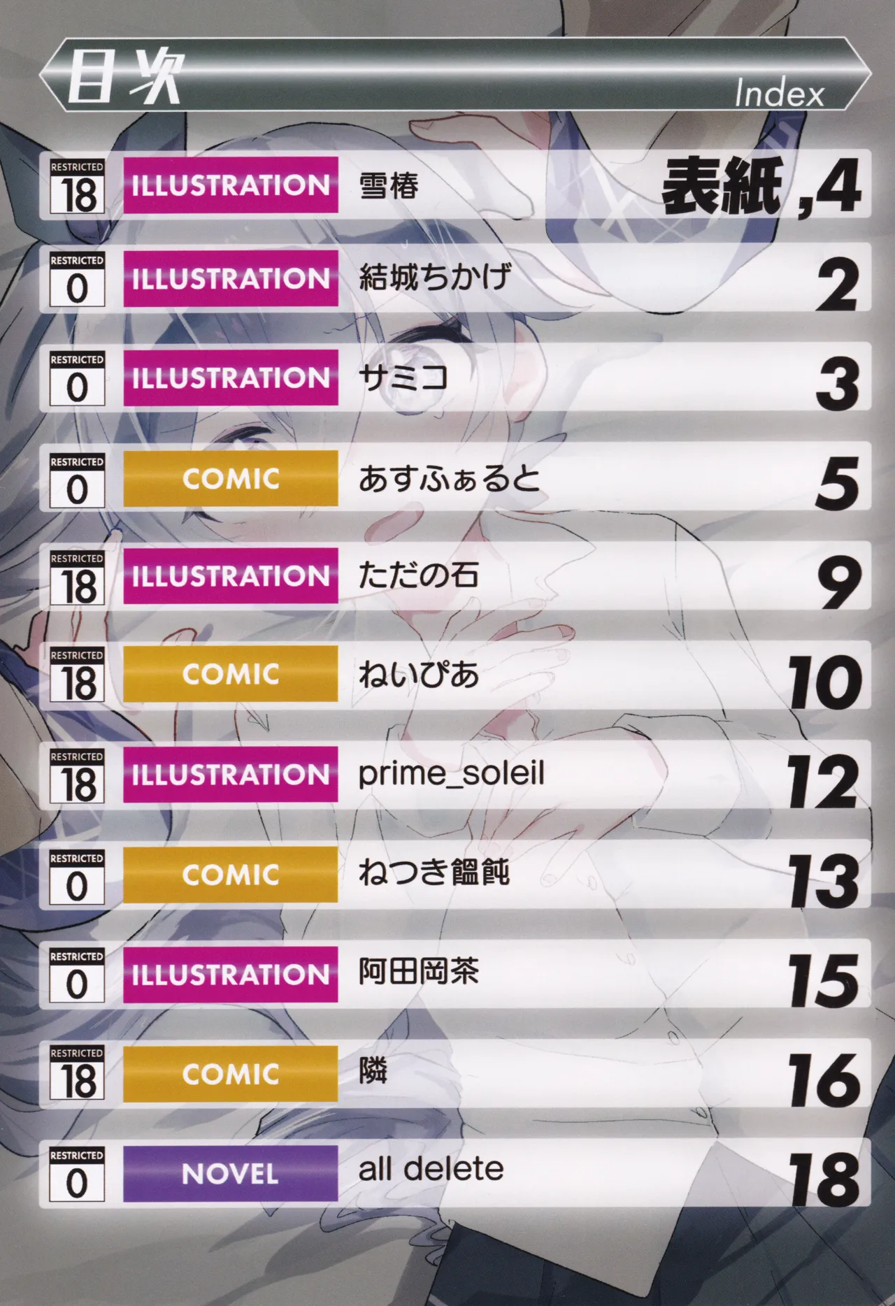 高瀬梨緒総受け合同 Page.2