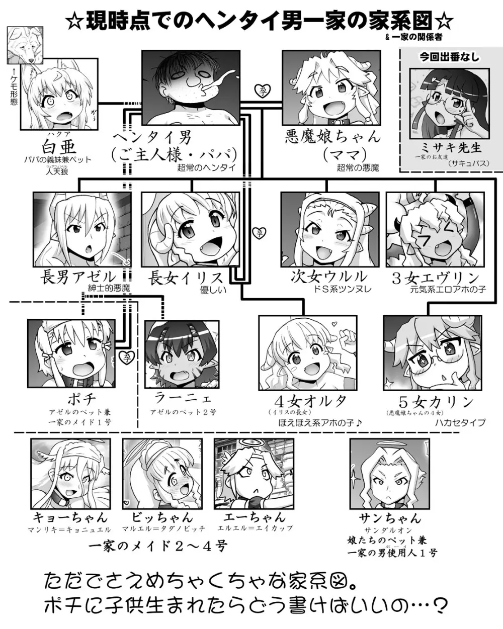 悪魔娘監禁日誌 第3部～世界編～ Page.52