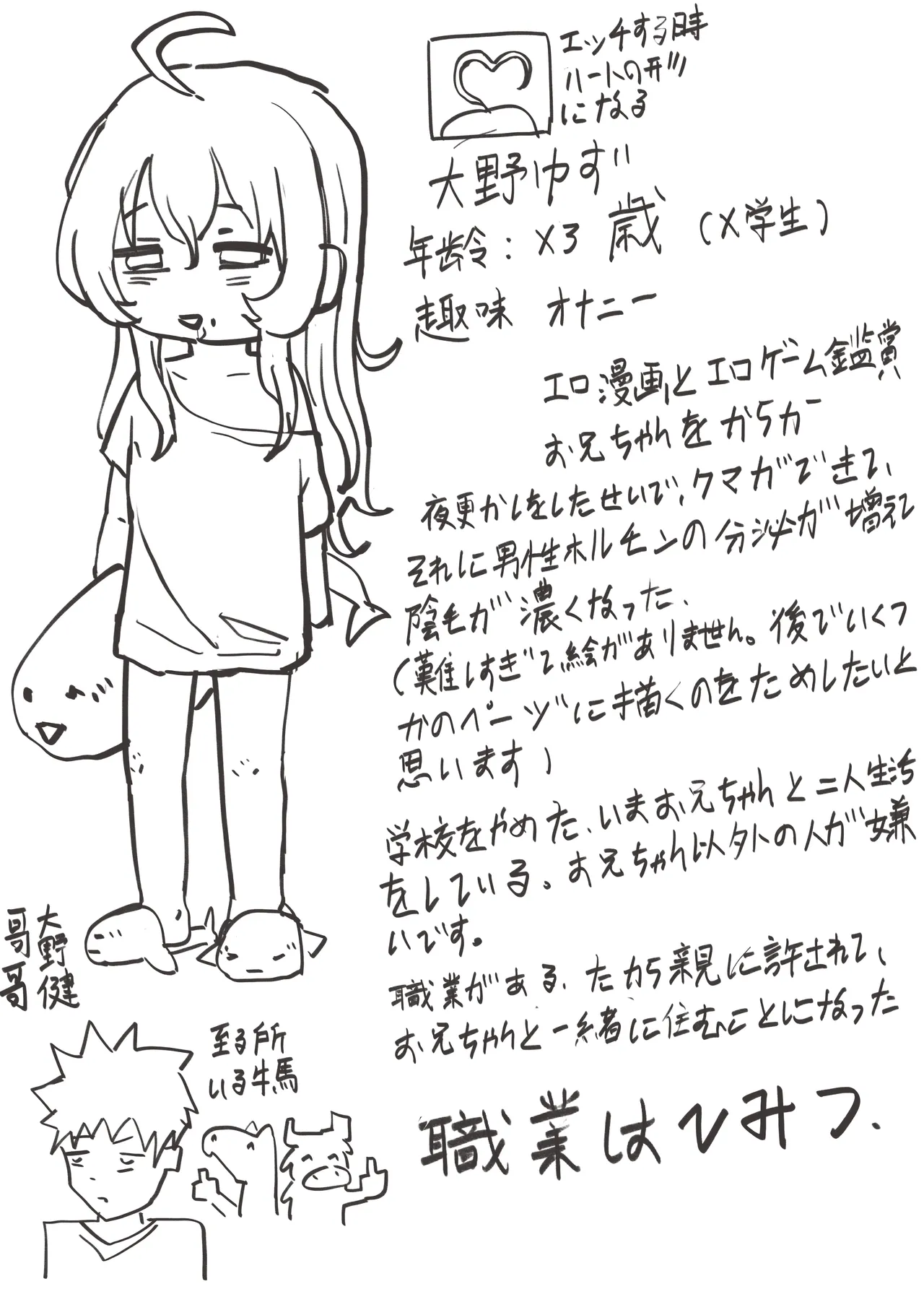 エチな陰キャ妹ユズ