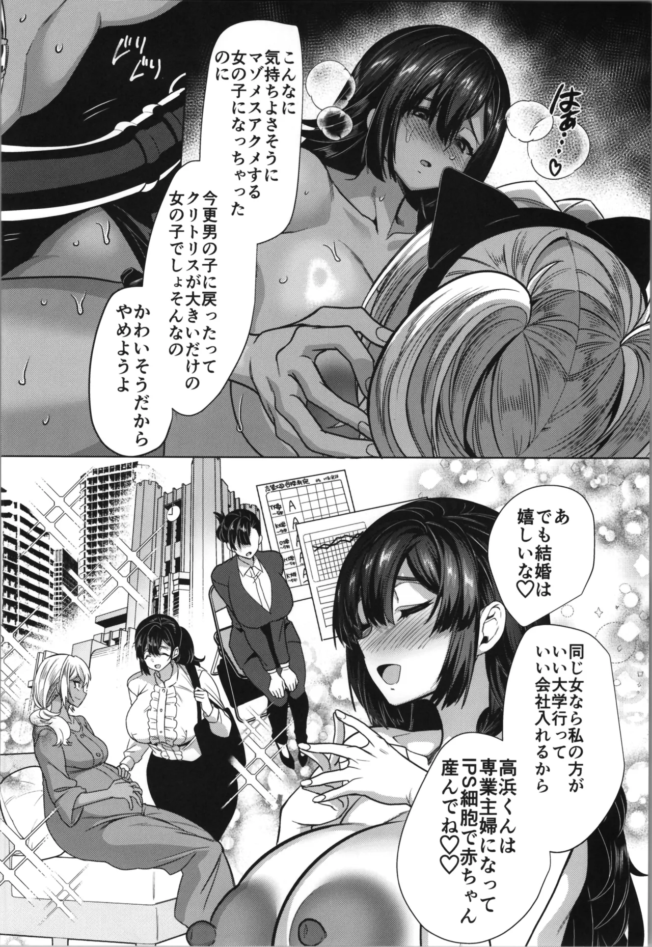 高浜くん♀はドМ彼女の言いなり Page.60