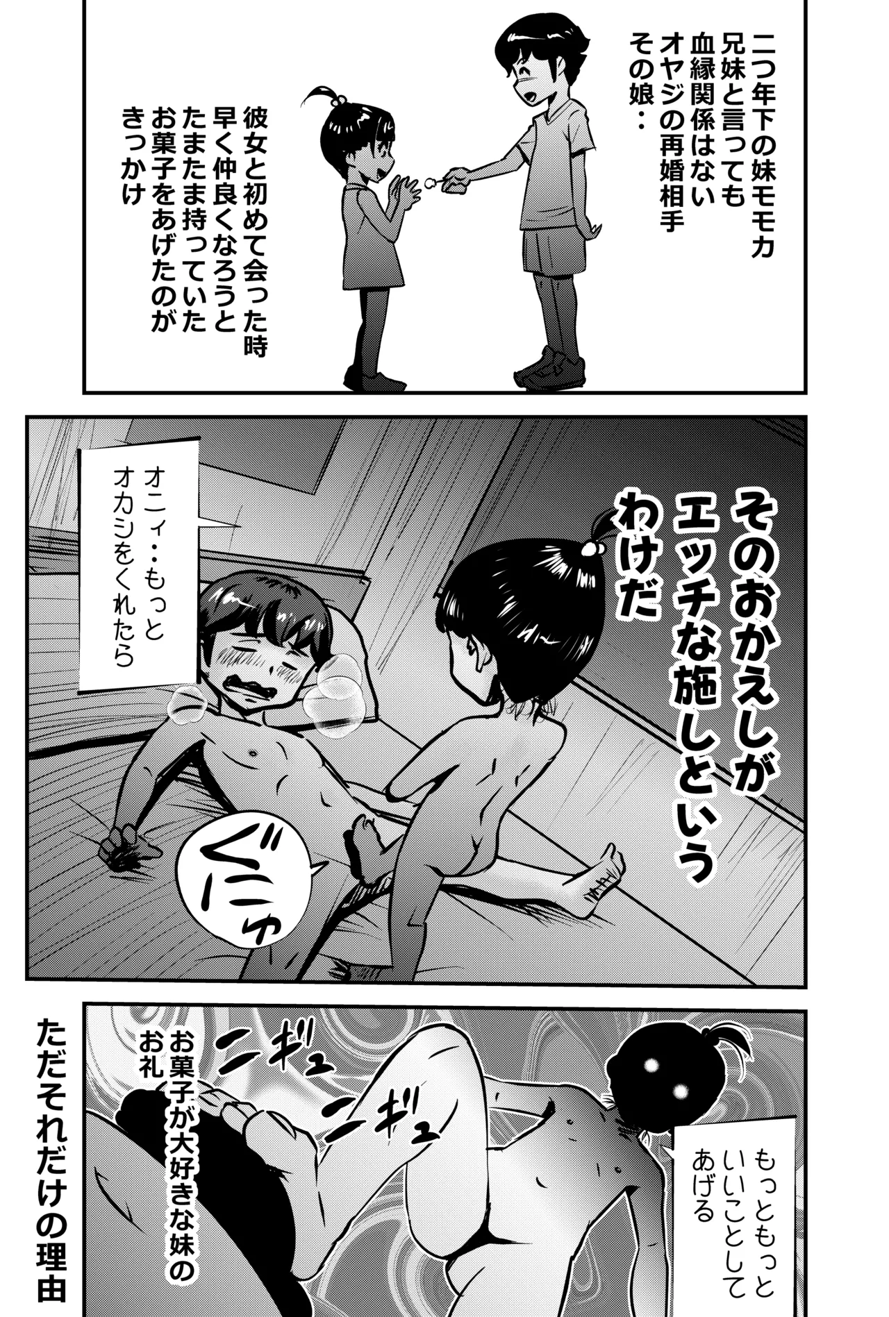 お菓子を渡せば妹とヤれる件 Page.3