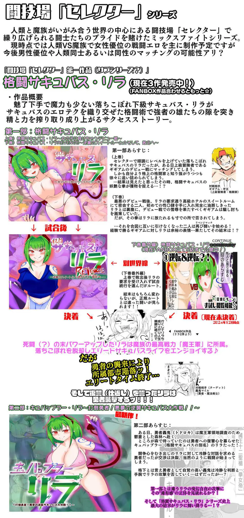 格闘サキュバス・リラCONTINUE Page.78