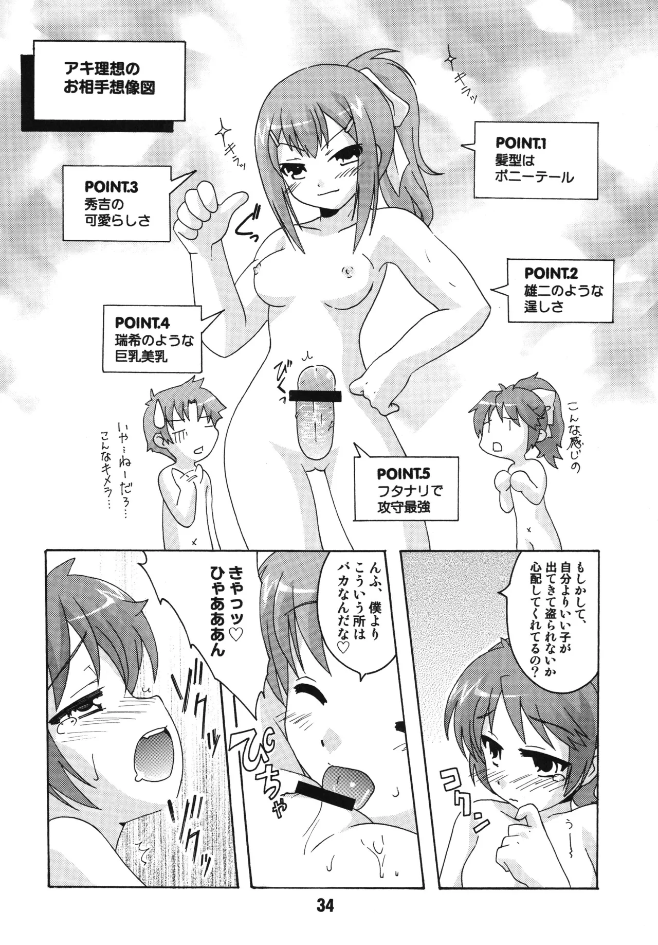 バカテックス Page.33