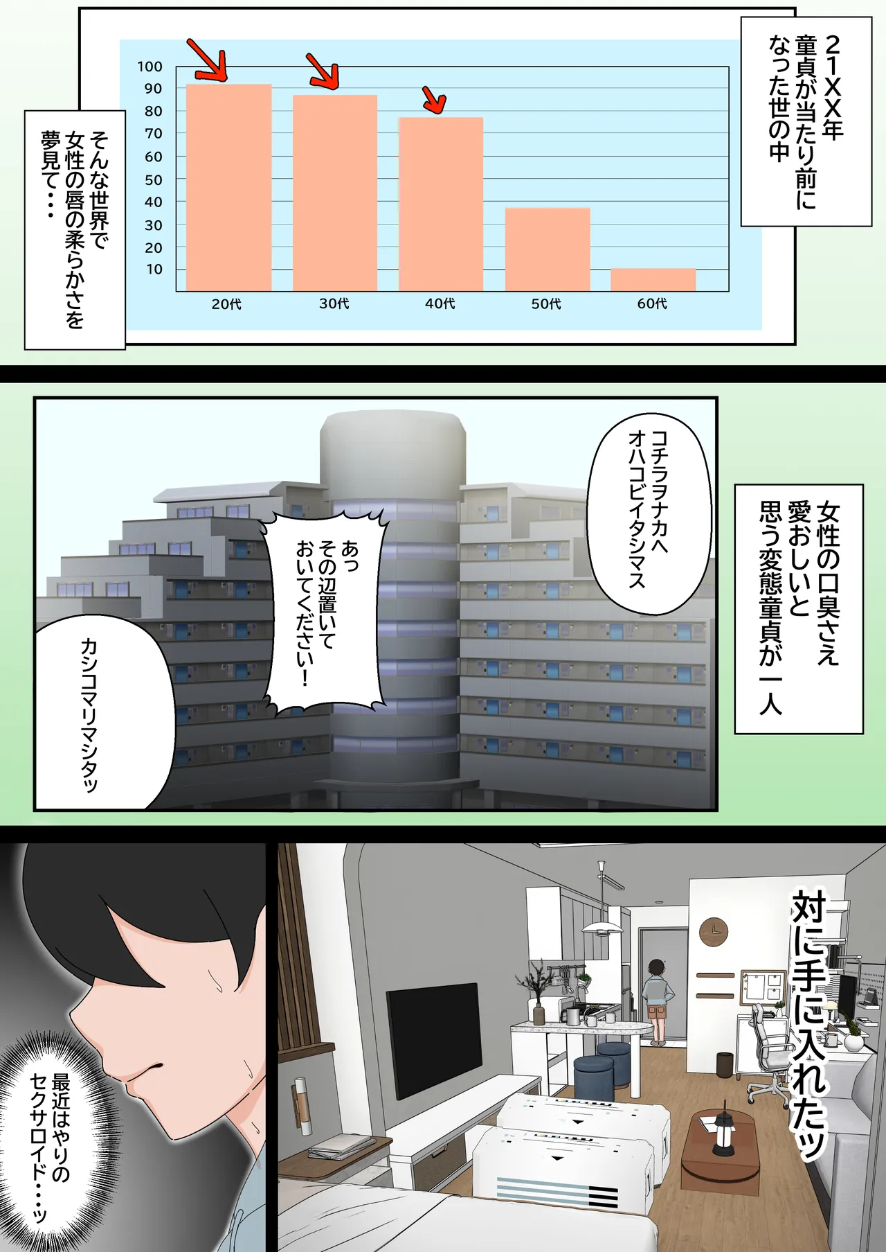 超濃厚 セクサロイドとラブ甘唾液プレイ生活 Page.2