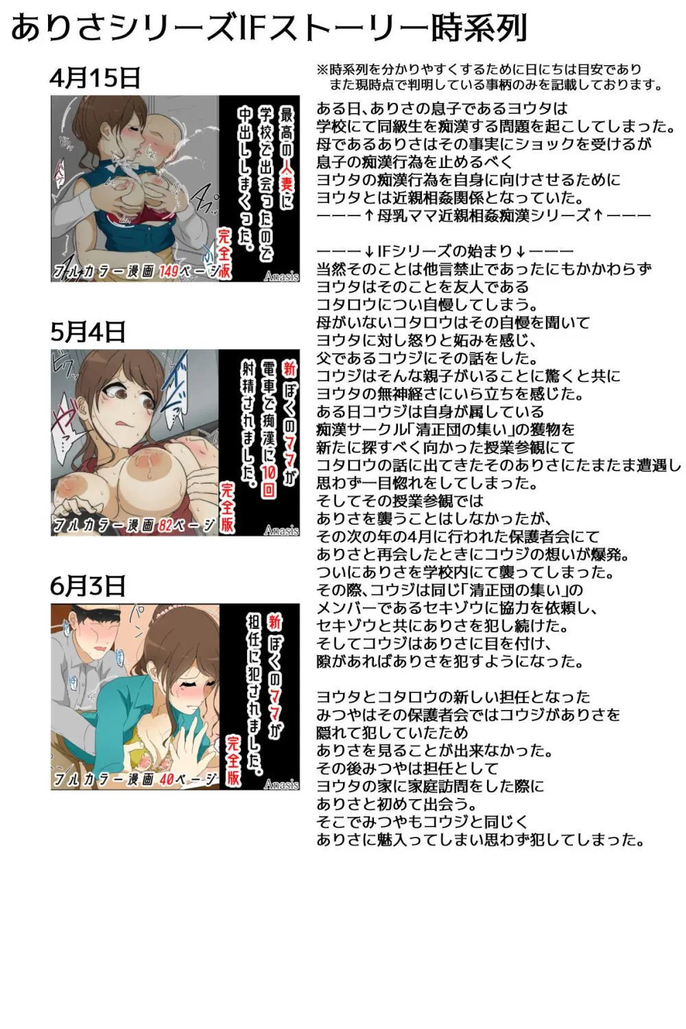 My Mom Was Taken Advantage of by My Classmates Page.93