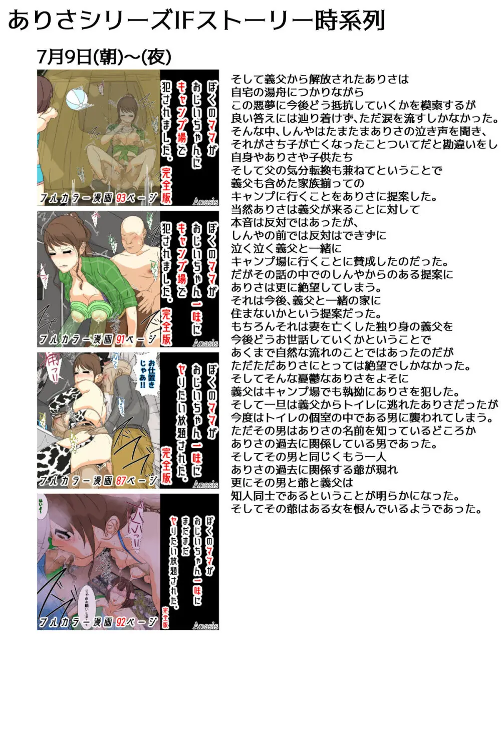 My Mom Was Taken Advantage of by My Classmates Page.99