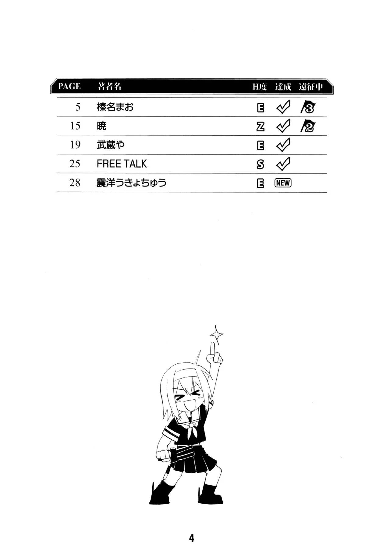 クチックス Page.2