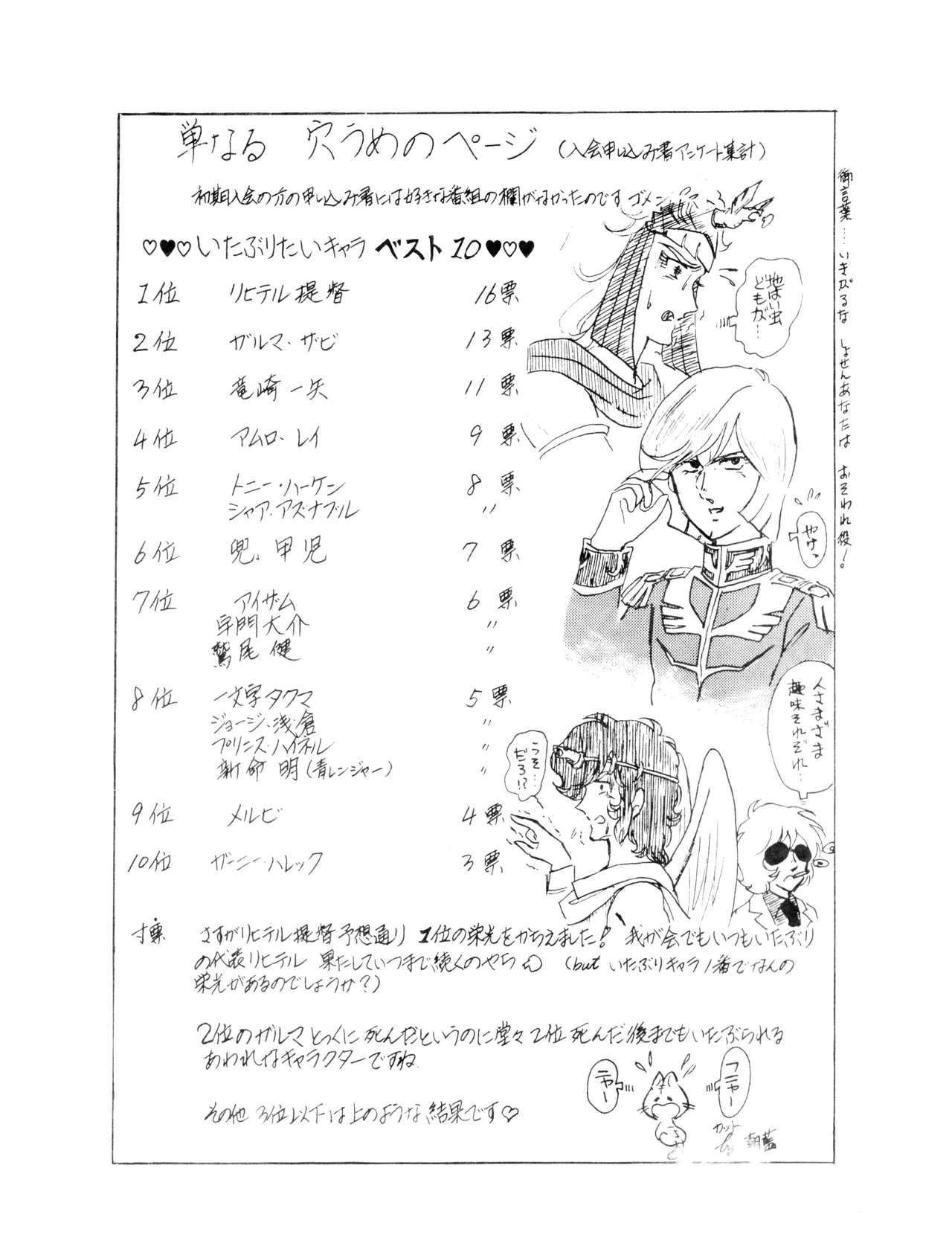 (C12) [Corporation Shameless] CORPORTATION SHAMELESS Special Issue 79' (1979) 昭和 54年 Page.97