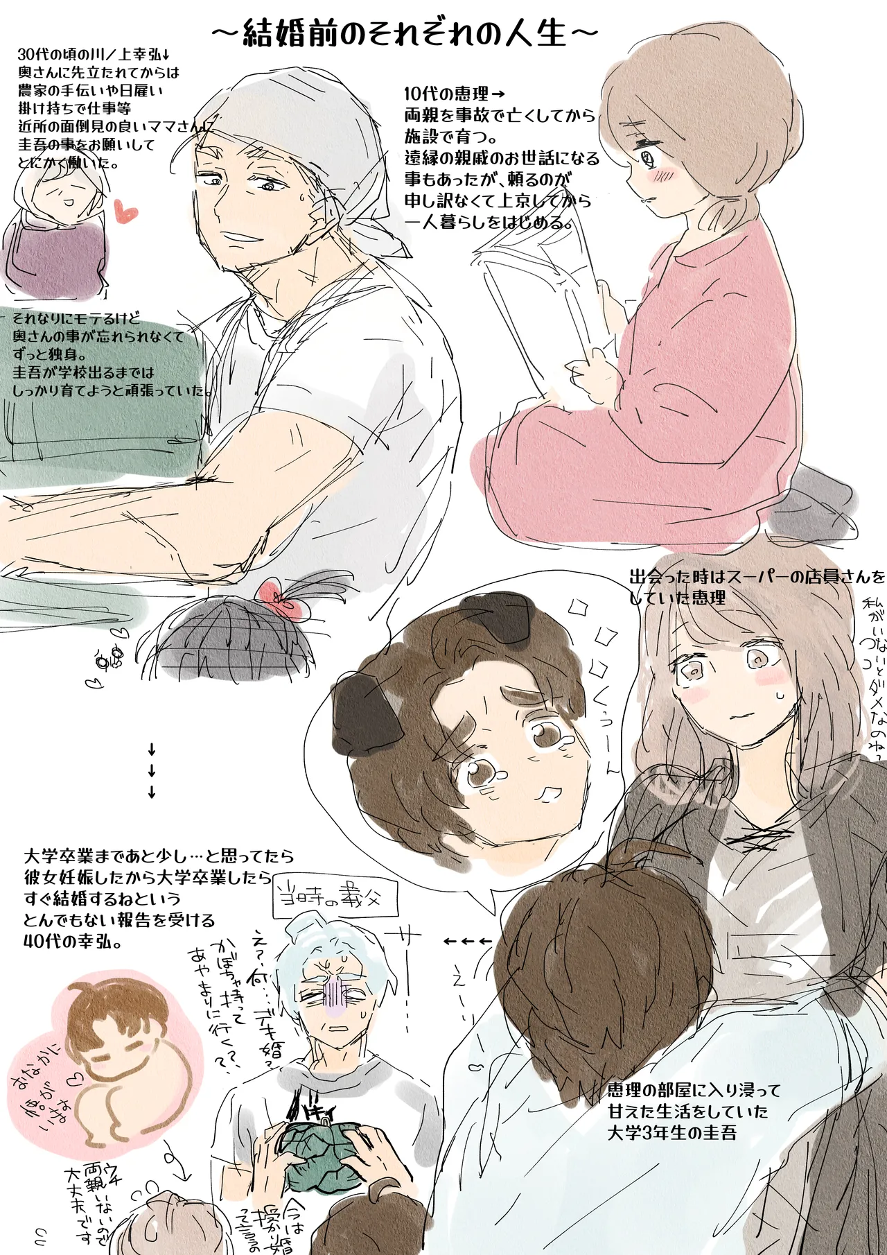 川ノ上恵理は夫の寝取らせ趣味で義父に体を許す Page.31