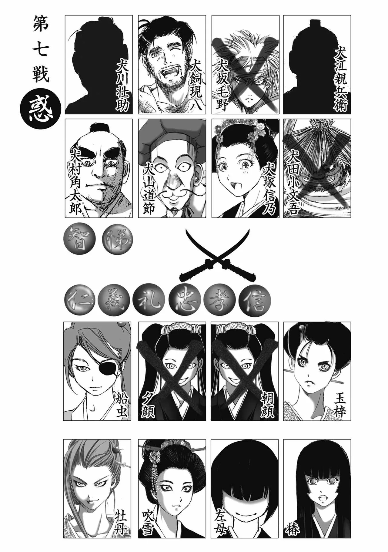 [山口譲司] エイトドッグス～忍法八犬伝～ Page.199