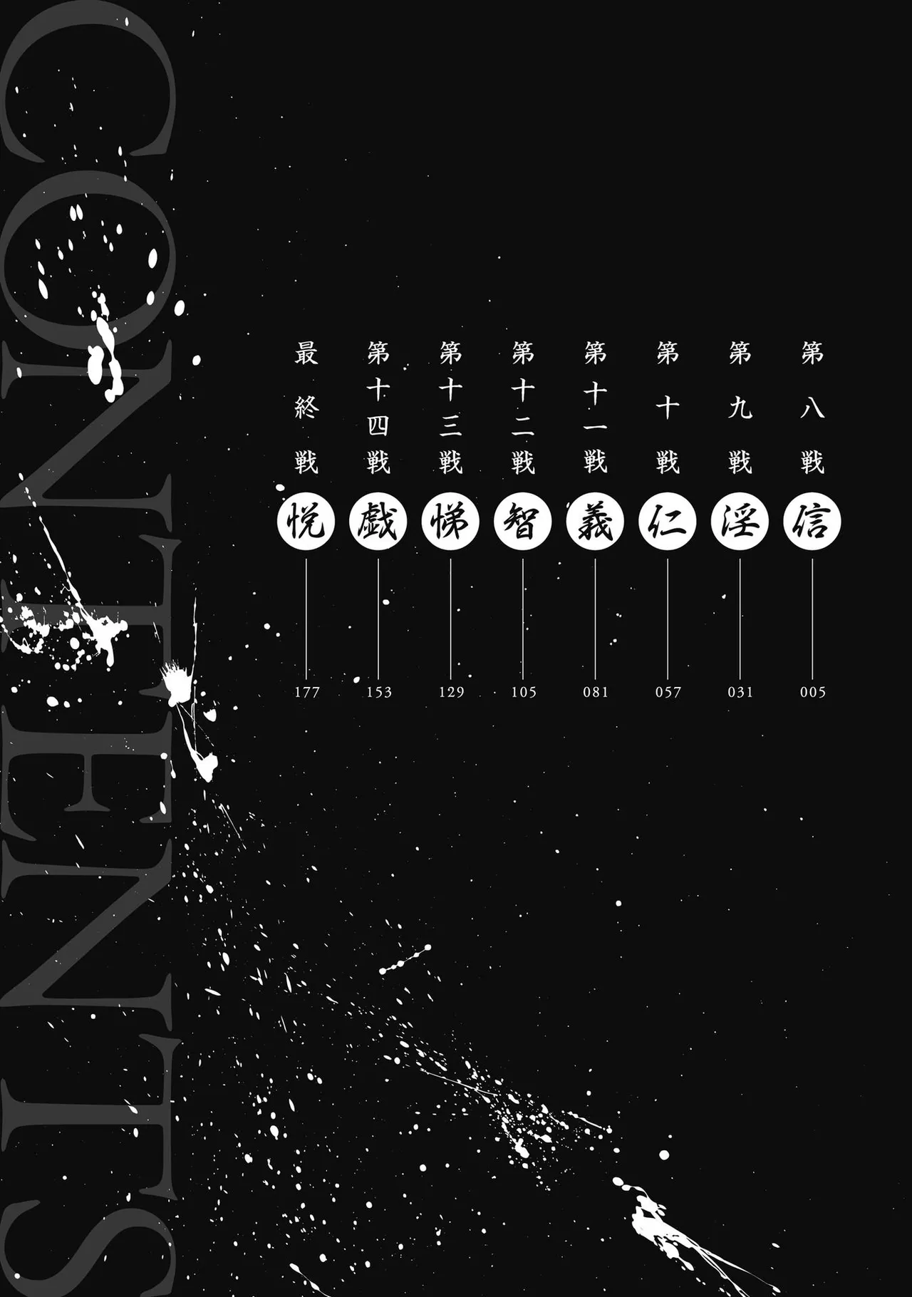 [山口譲司] エイトドッグス～忍法八犬伝～ Page.232