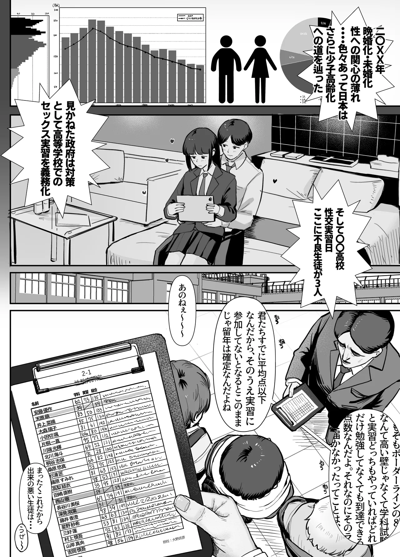 [ノノミヤ] 性教育実習で3Pコスプレえっち・・・♡ Page.4