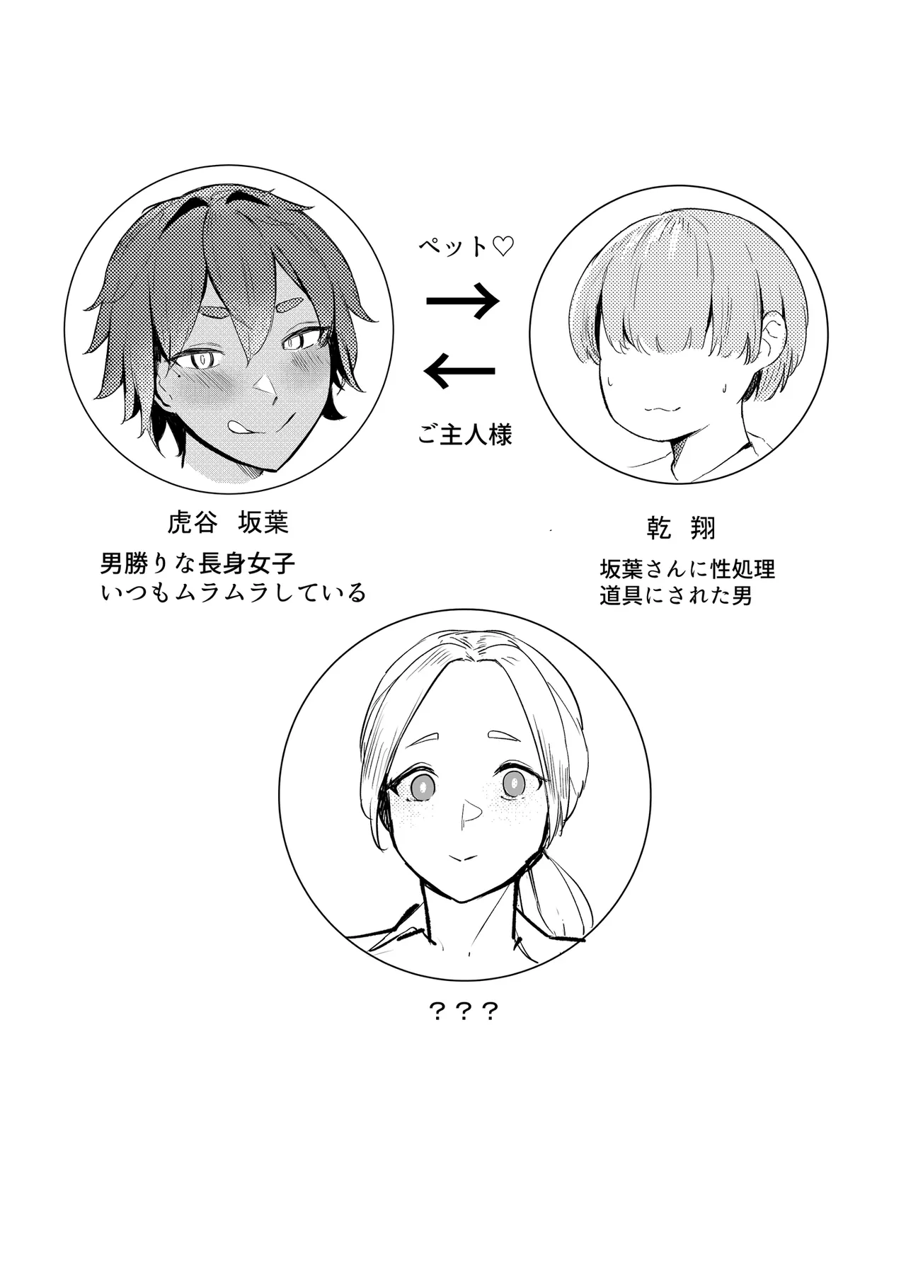 [肋骨さん (アバラくん)] Play toy 私の玩具シリーズ三弾 Page.2