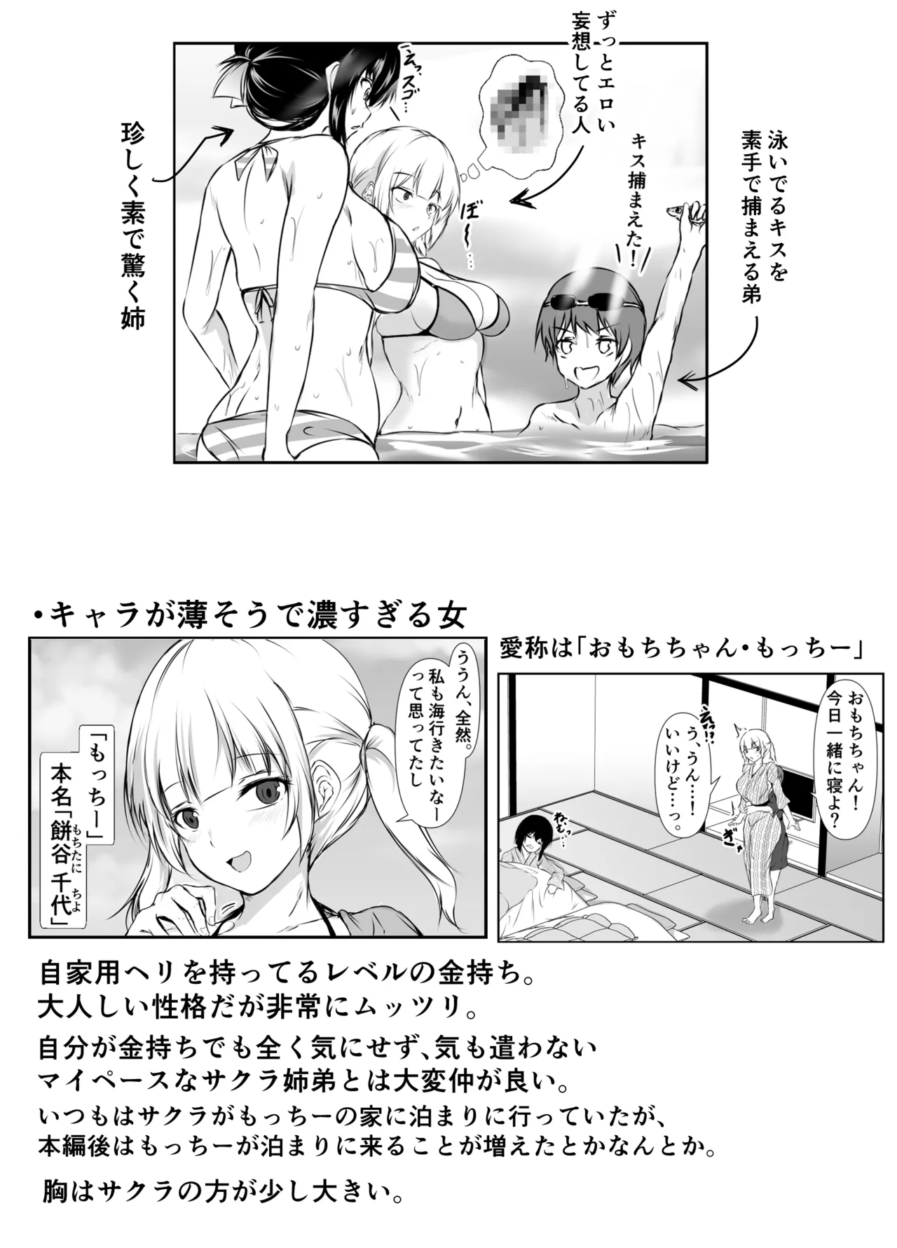 [Ishi Kenpi (Issi-13)] 何でも「はいはい」でシてくれるエッチな姉〜夏休み編〜 Page.60