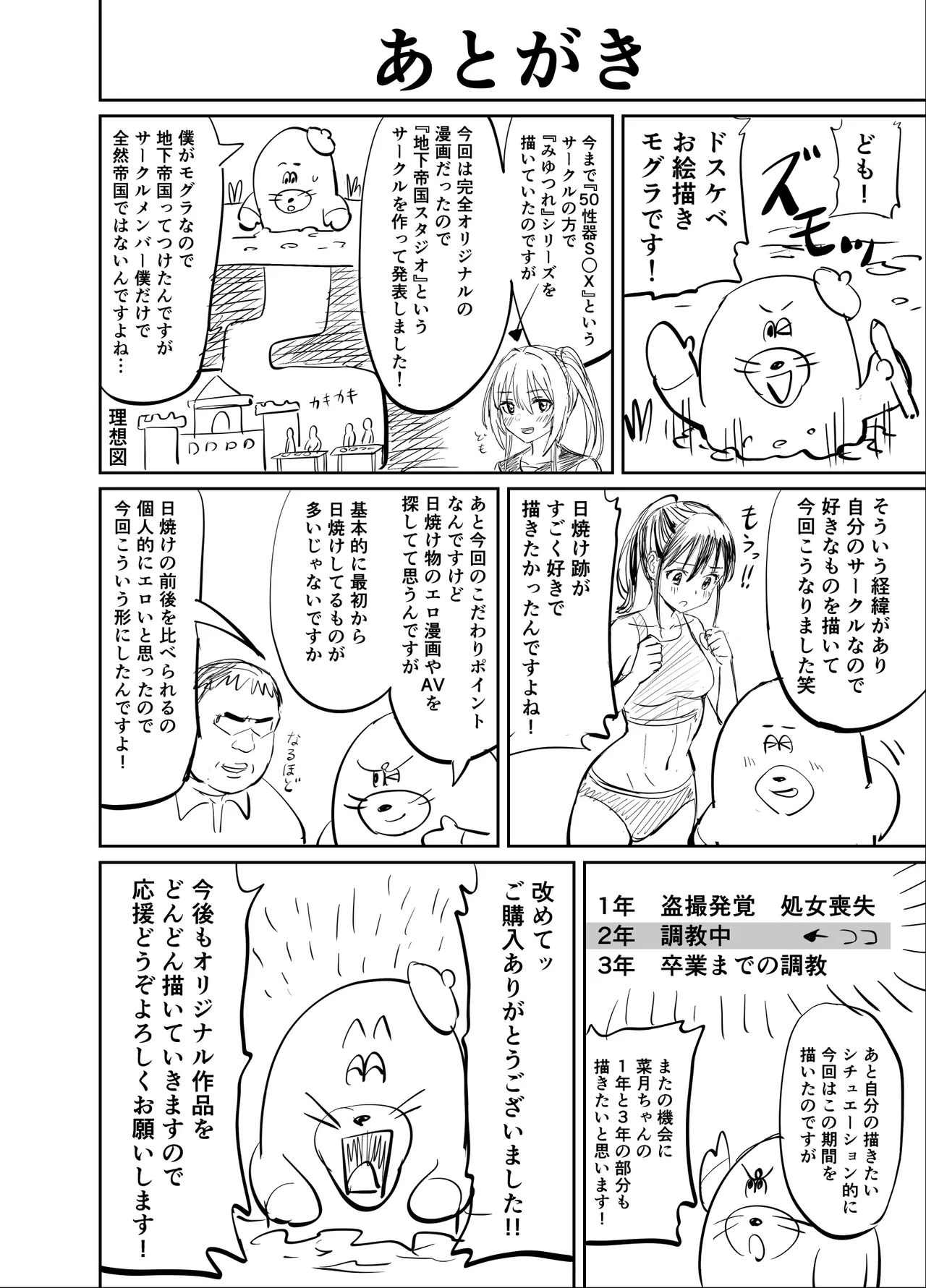 [地下帝国スタジオ (ドスケベお絵描きモグラ)] 粘着犯罪推し活！！〜ガチ推し陸上部●●は俺専用オナホ（はーと）〜 Page.48