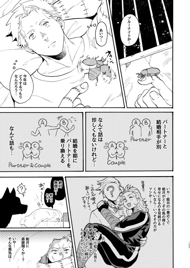 [Meloss]【心能井同人誌再録】Honeymoon Night (ドロヘドロ) Page.190