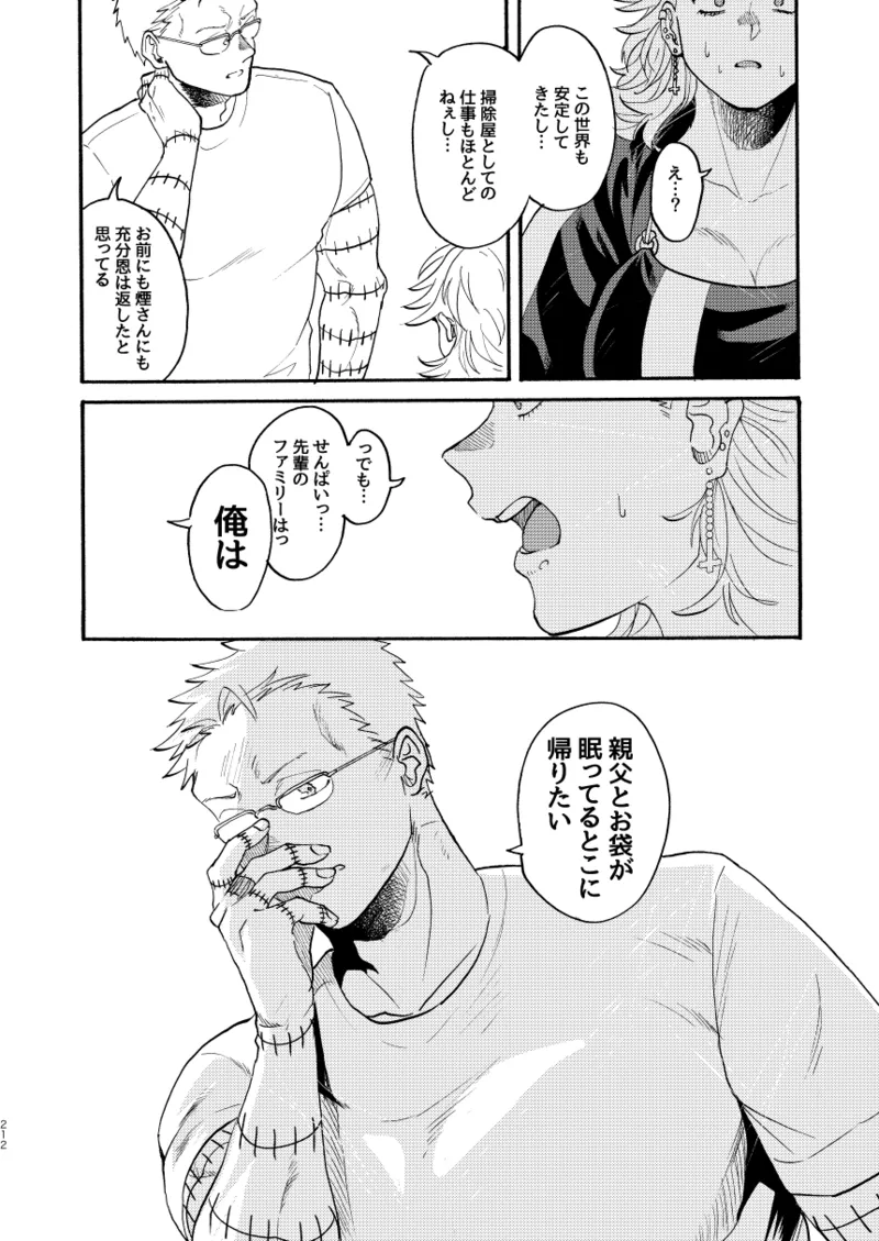 [Meloss]【心能井同人誌再録】Honeymoon Night (ドロヘドロ) Page.209