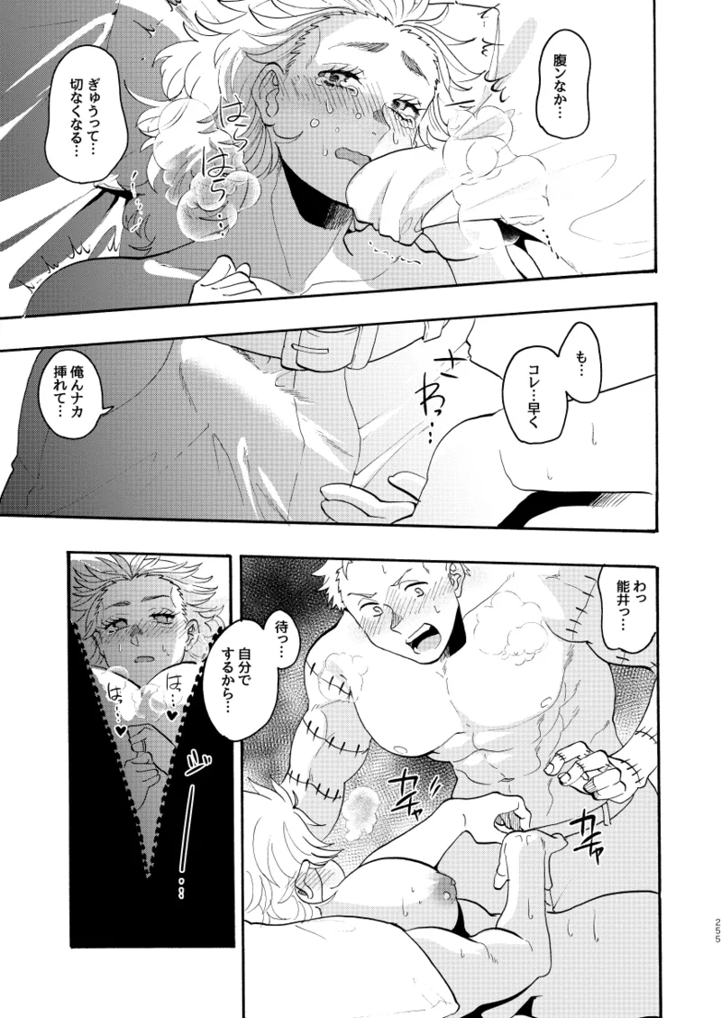 [Meloss]【心能井同人誌再録】Honeymoon Night (ドロヘドロ) Page.250