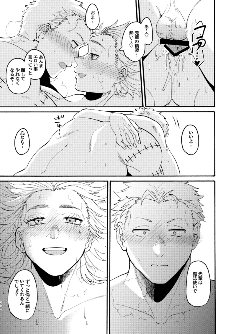 [Meloss]【心能井同人誌再録】Honeymoon Night (ドロヘドロ) Page.265