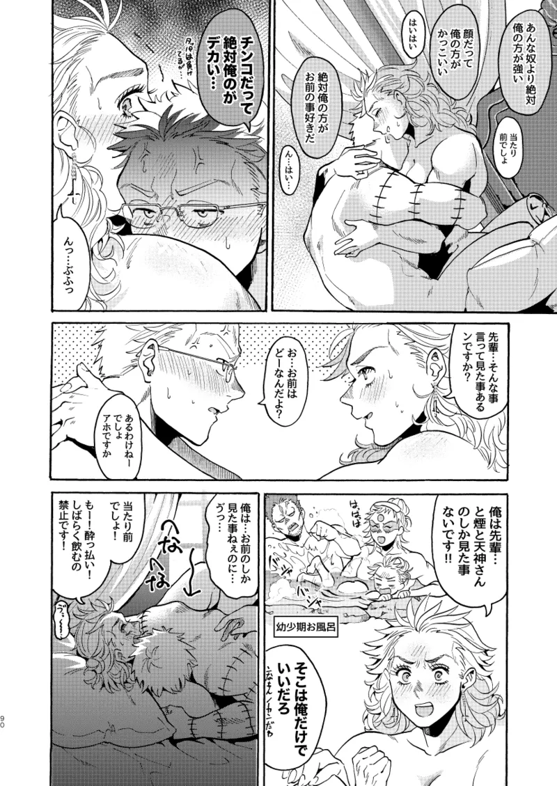 [Meloss]【心能井同人誌再録】Honeymoon Night (ドロヘドロ) Page.89