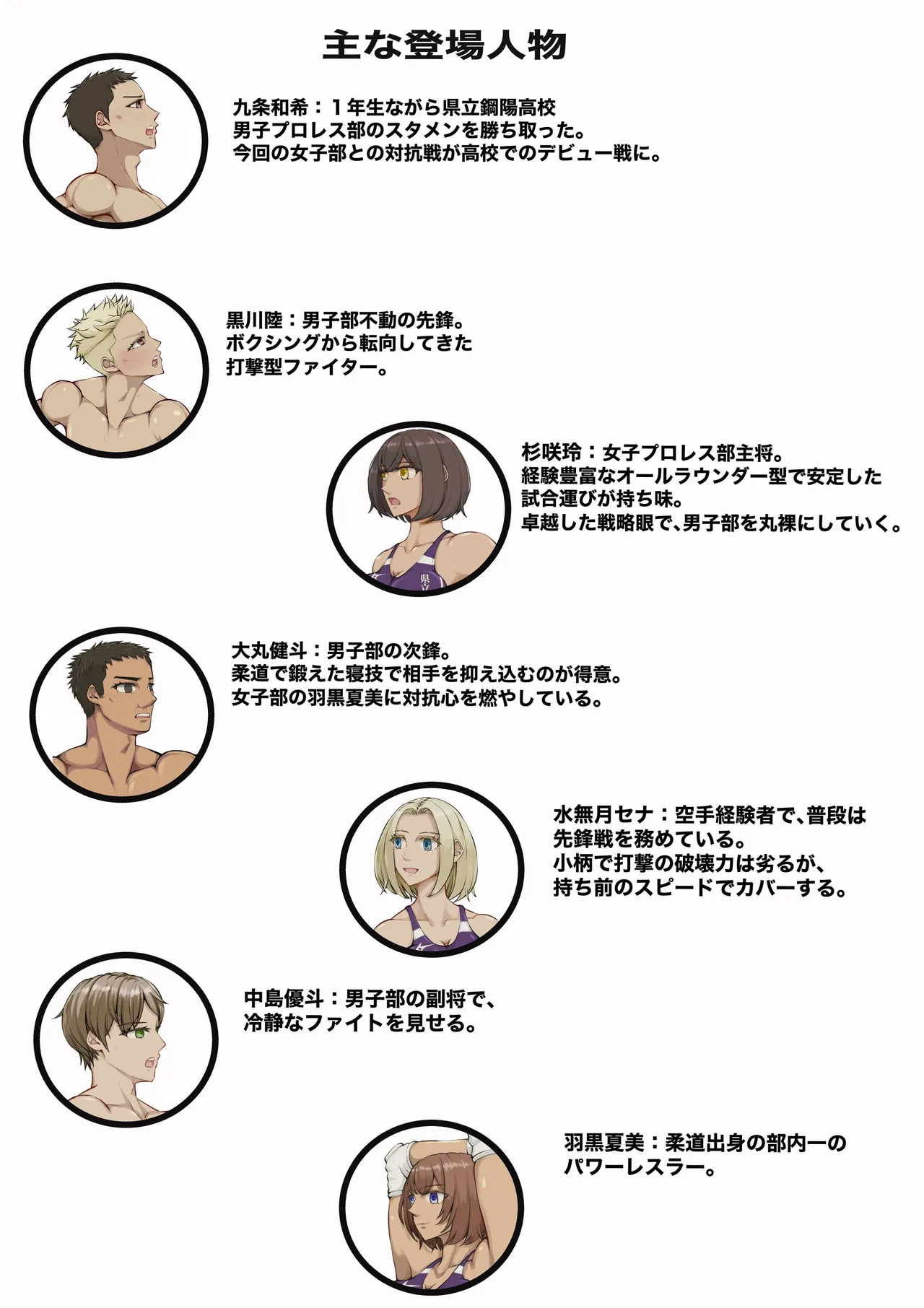 策謀の対抗戦〜罠に堕ちる男子たち〜 Page.2