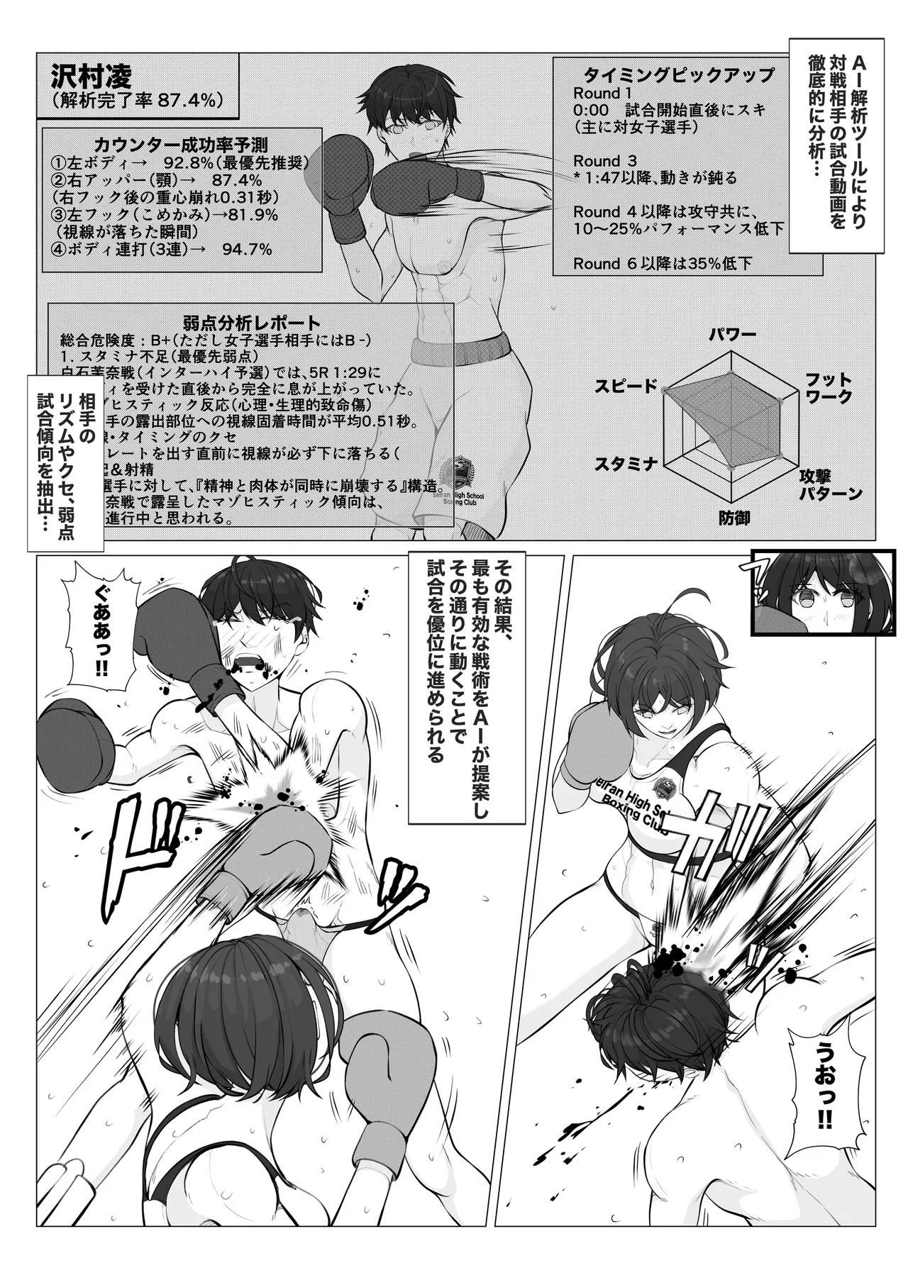 負け役の男子ボクサー2 Page.28