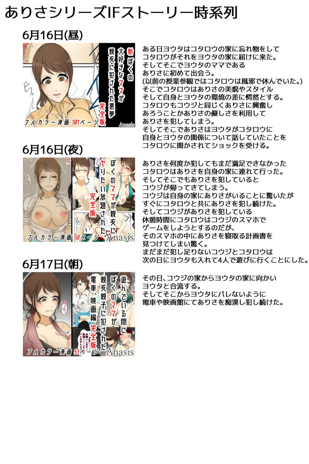 My Mom Was Taken Advantage of by My Classmates Page.129