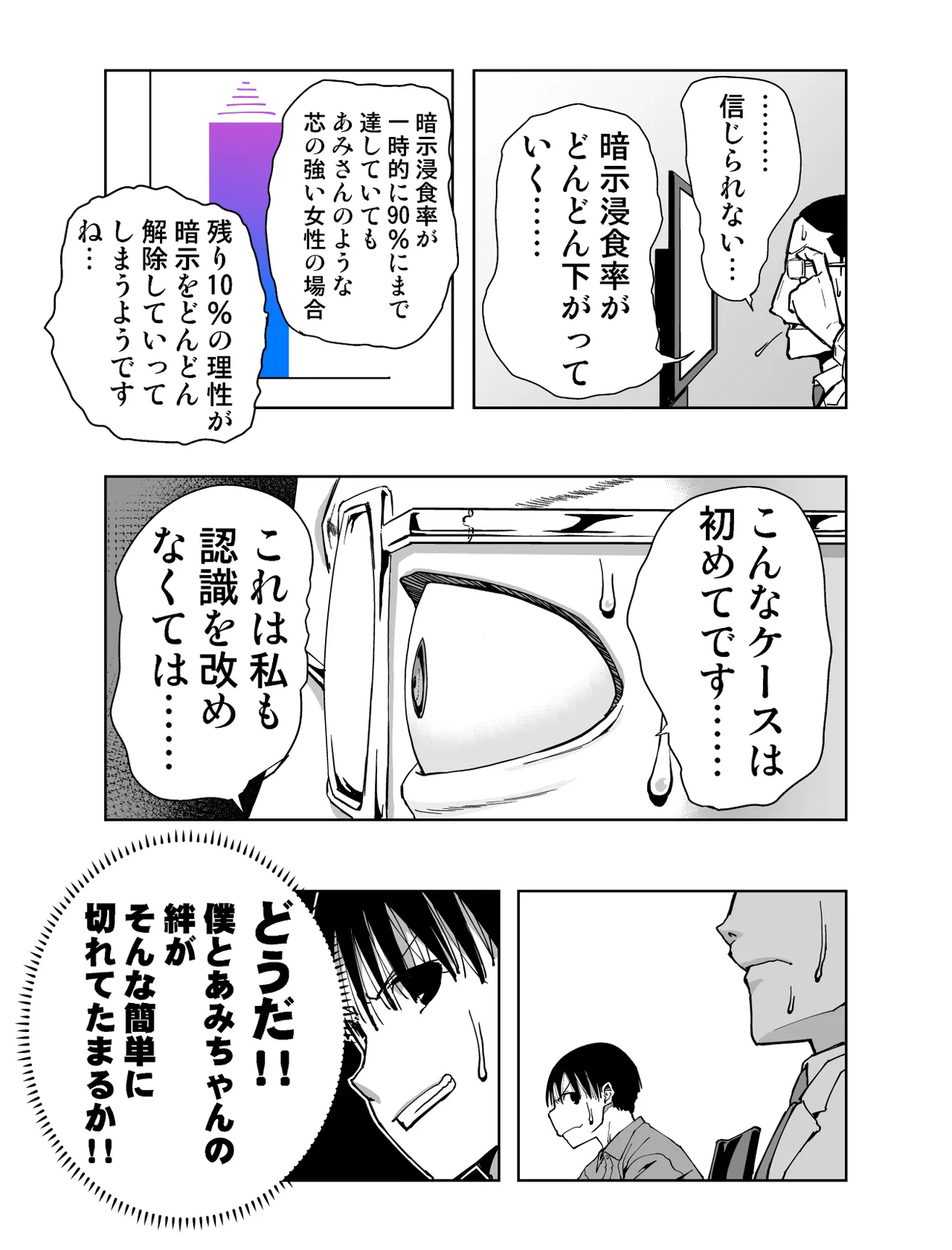 最愛の彼女が催●術研究のモルモットにされました… Page.60