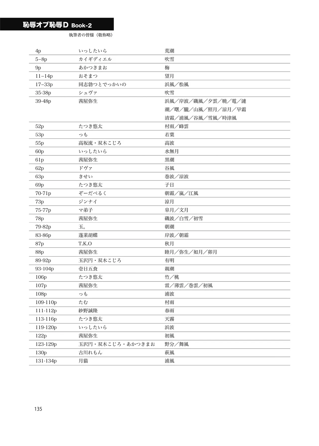 恥辱オブ恥辱D BOOK-2 Page.135