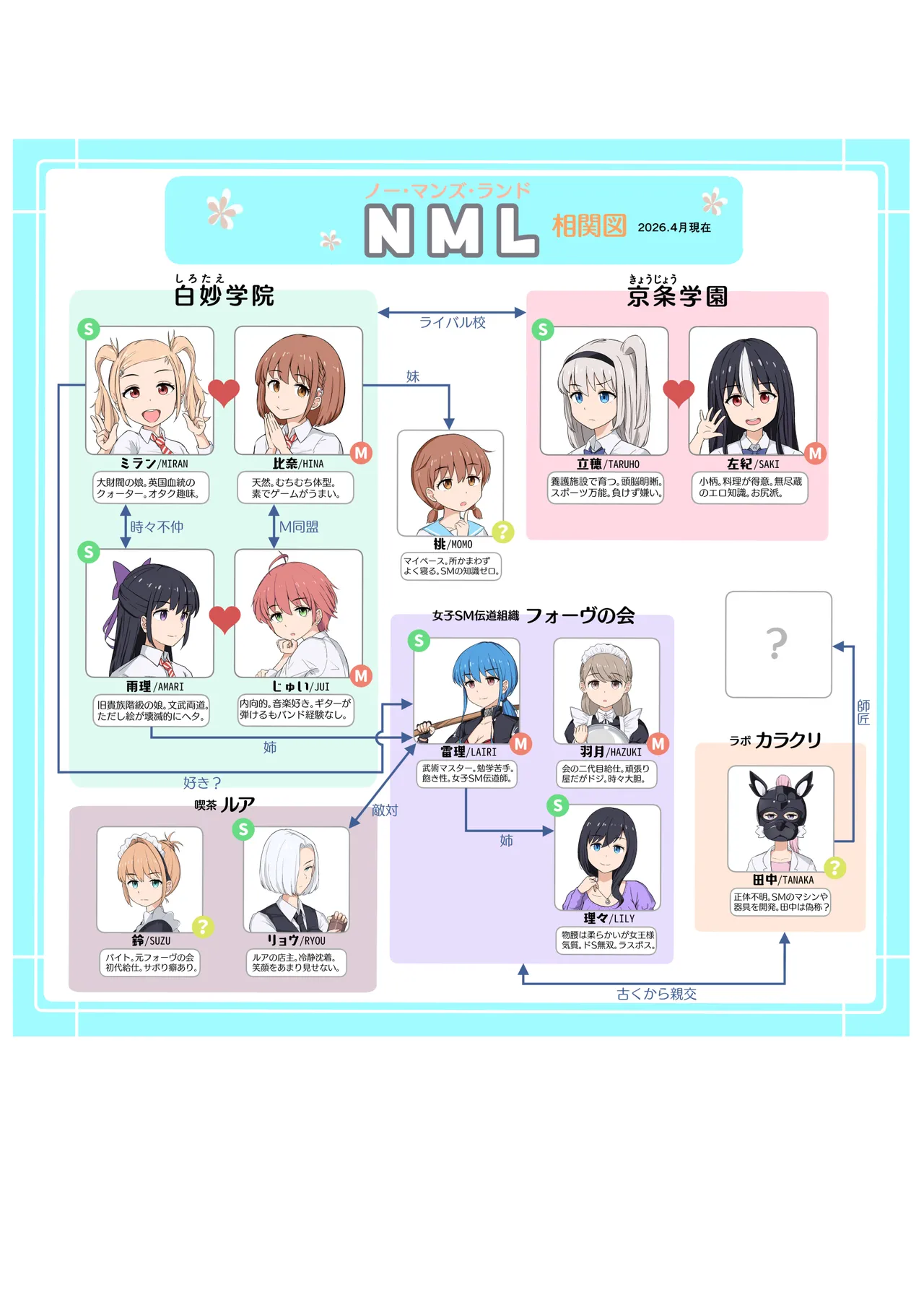 ドミナの攻防 Page.52