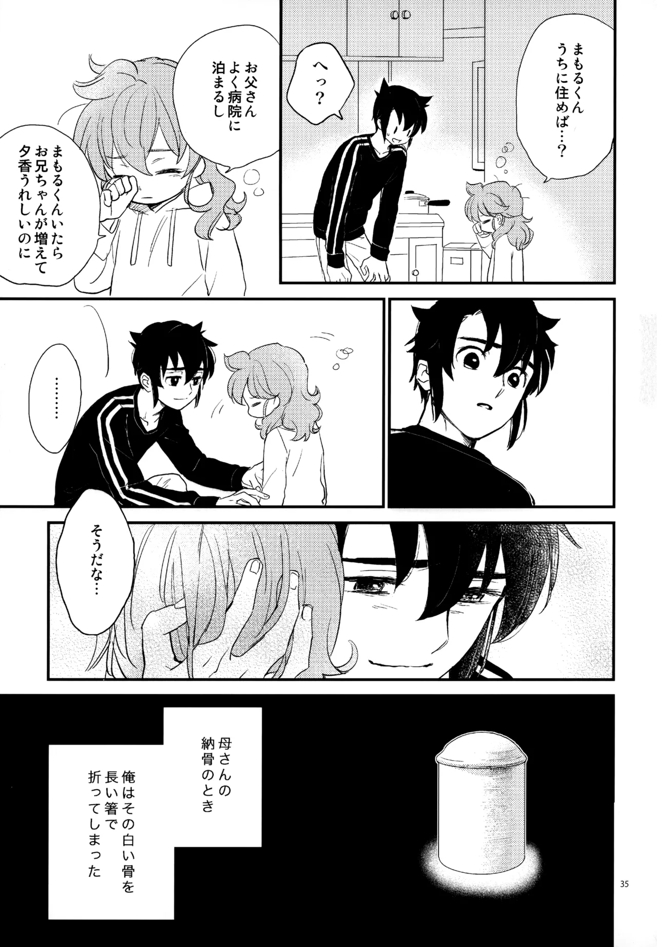 再録本NO：3 Page.36