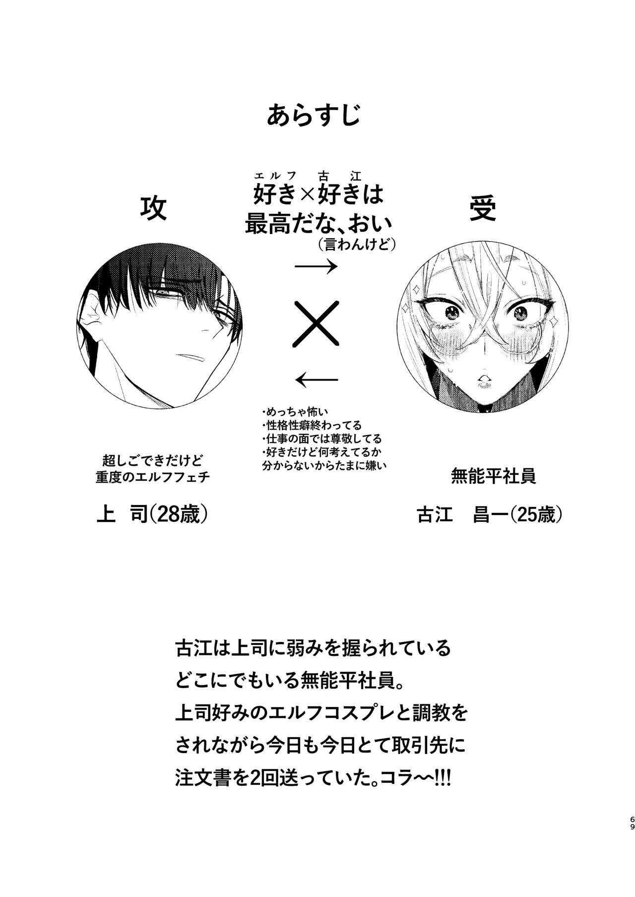 無能部下ですがエルフ女装の才能がありました。 Page.69