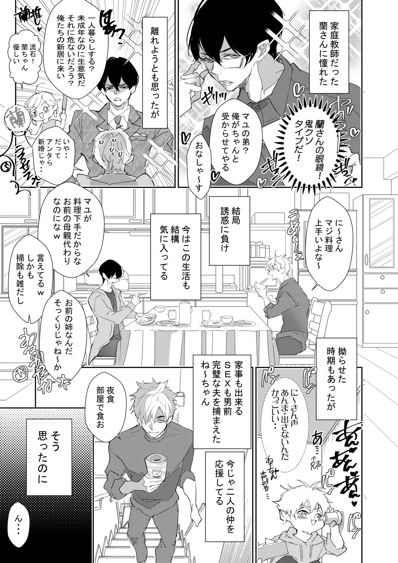 俺の義兄は雌乳首 Page.4