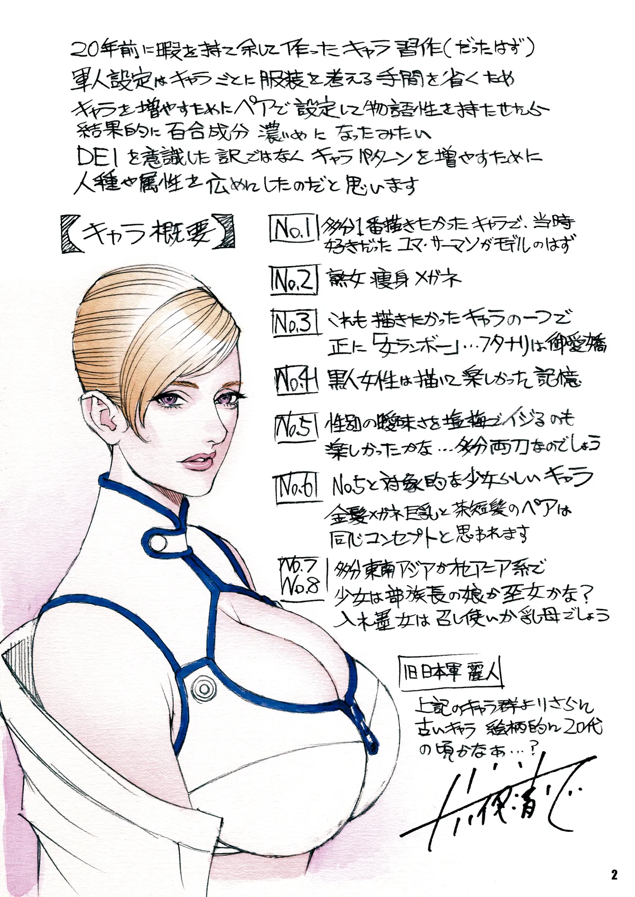 軍嬢色～女軍人ラフ画集～ Page.2