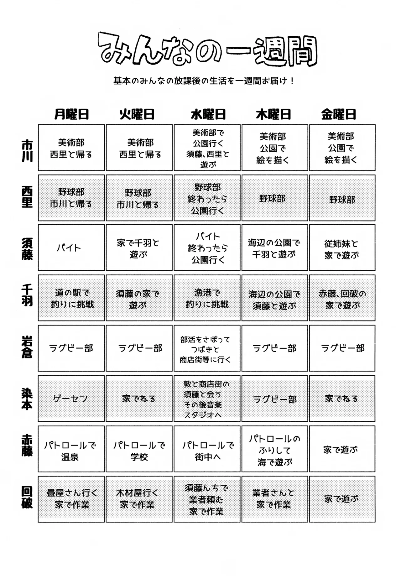 トモダチ for a week こうりゃくのほん Page.18