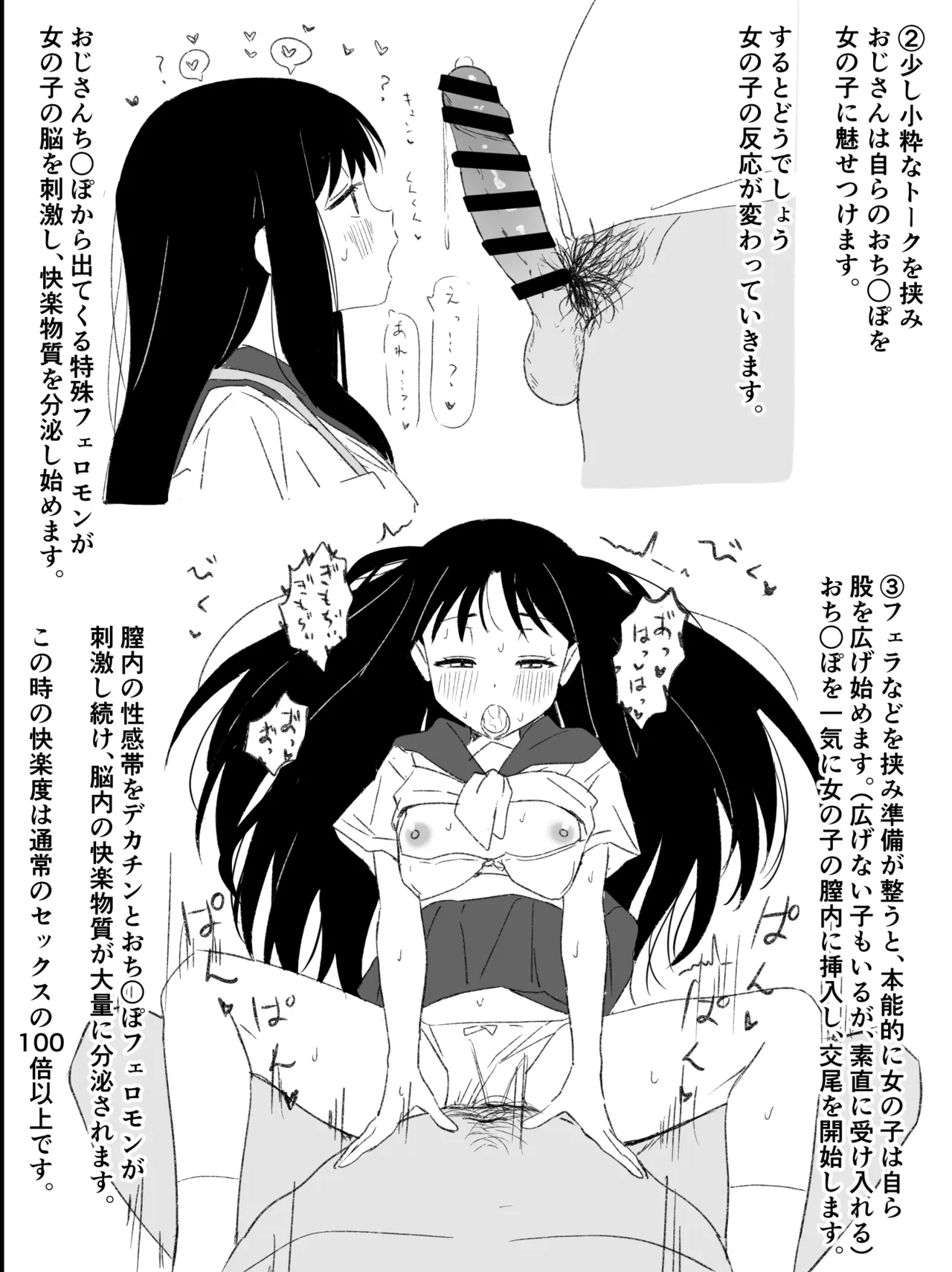 おじさんち○ぽについて Page.2