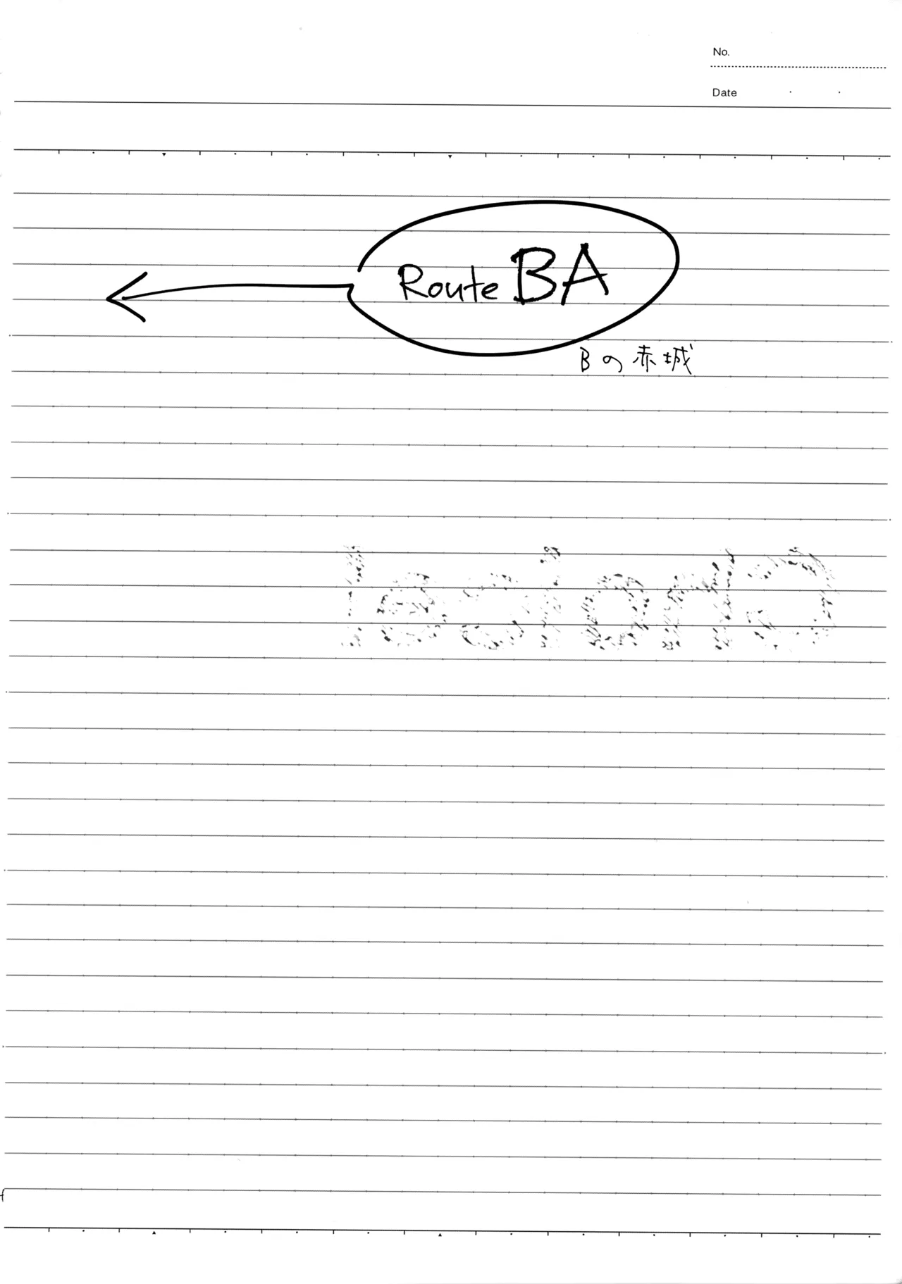 Choice! まとめ Page.123