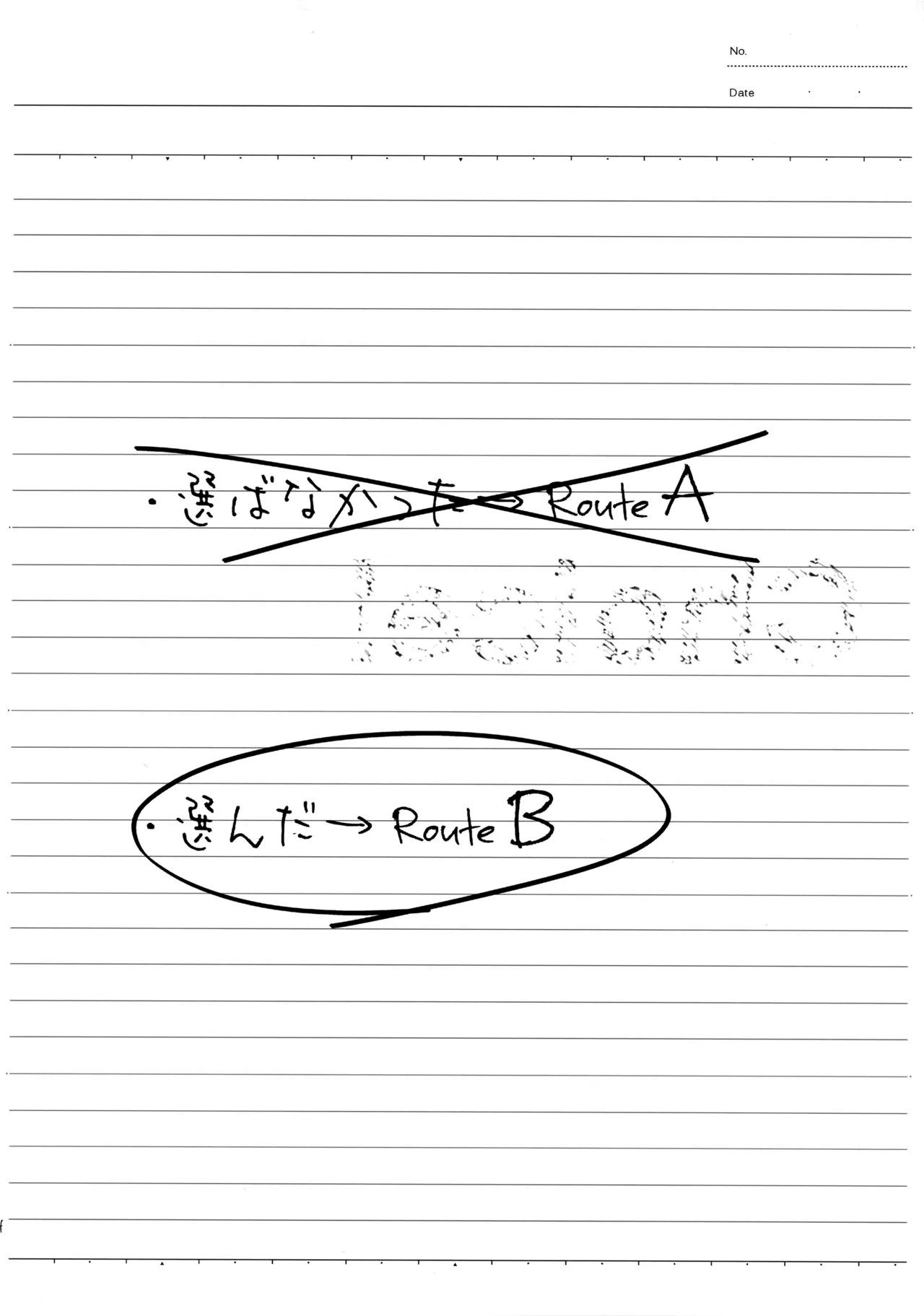 Choice! まとめ Page.83