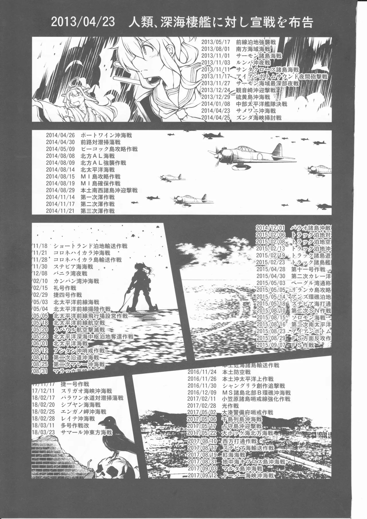 人類は降伏しました(第一集)(艦隊これくしょん～艦これ～) Page.2