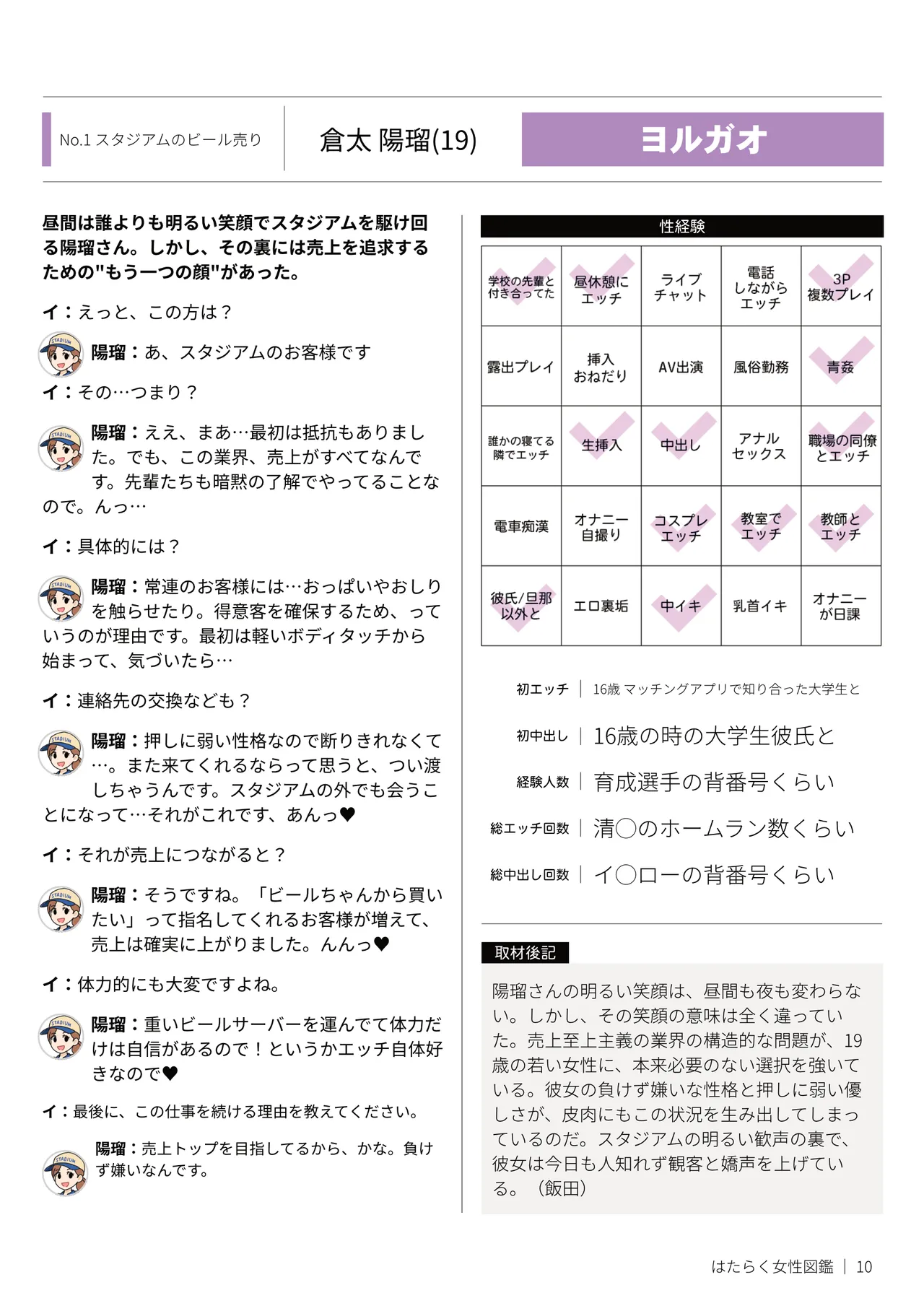 はたらく女性図鑑 vol.2 〜働く女性の一日「ヒルガオ・ヨルガオ」に密着！〜 Page.10
