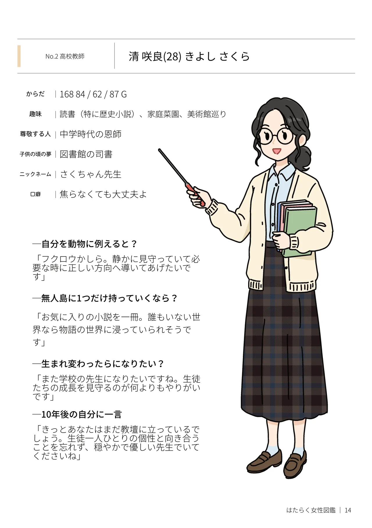 はたらく女性図鑑 vol.2 〜働く女性の一日「ヒルガオ・ヨルガオ」に密着！〜 Page.14