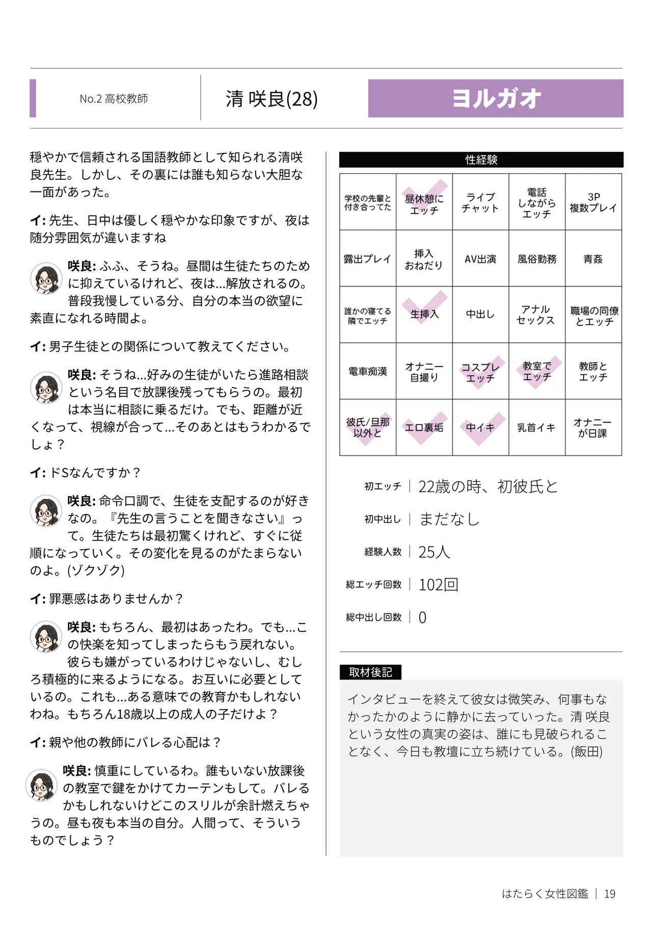 はたらく女性図鑑 vol.2 〜働く女性の一日「ヒルガオ・ヨルガオ」に密着！〜 Page.19