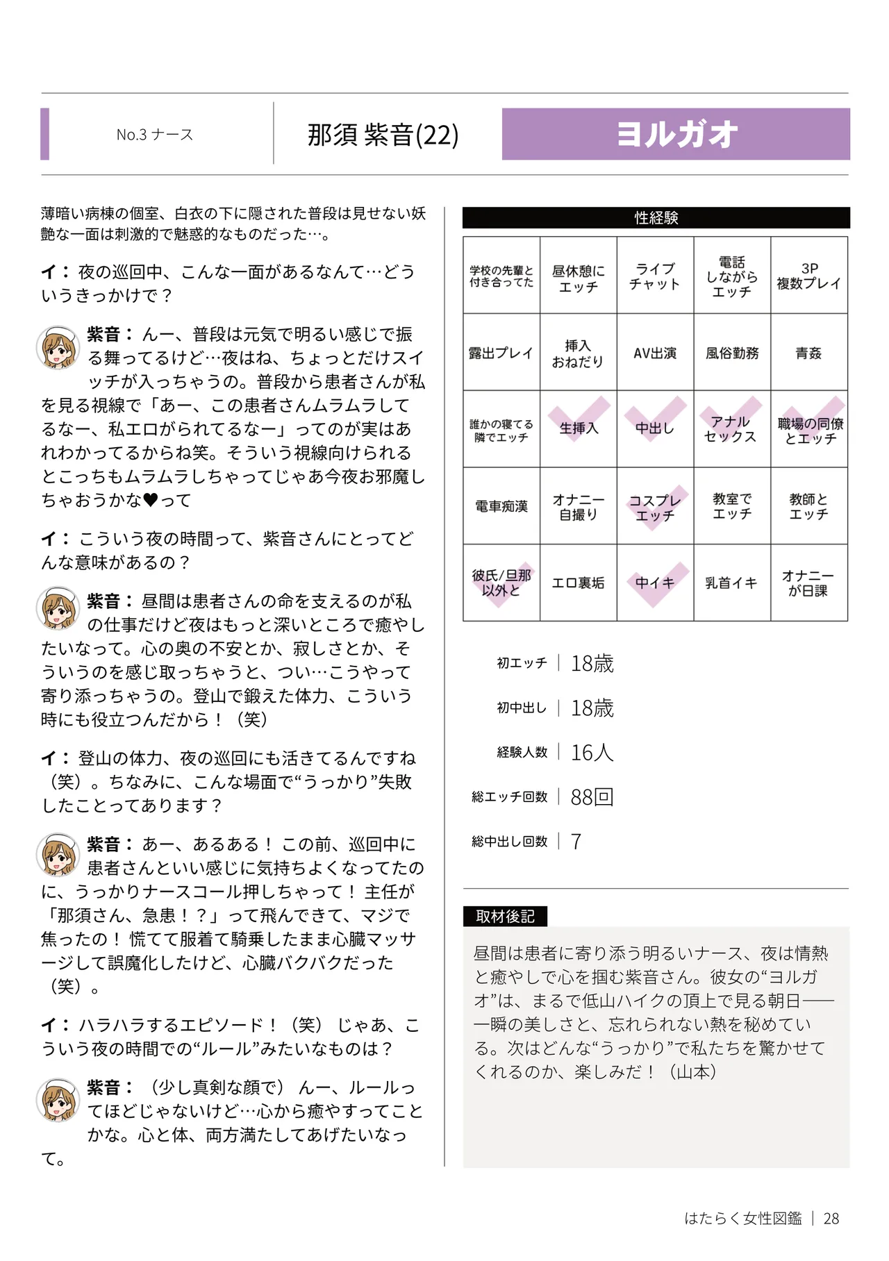はたらく女性図鑑 vol.2 〜働く女性の一日「ヒルガオ・ヨルガオ」に密着！〜 Page.28