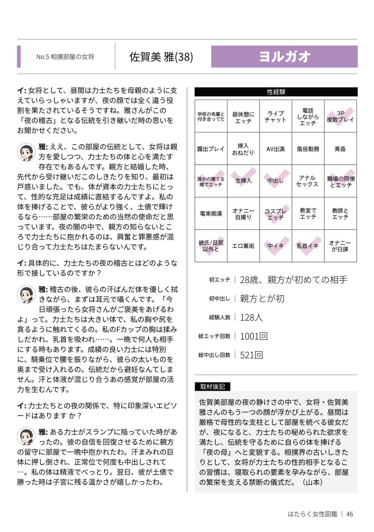 はたらく女性図鑑 vol.2 〜働く女性の一日「ヒルガオ・ヨルガオ」に密着！〜 Page.46