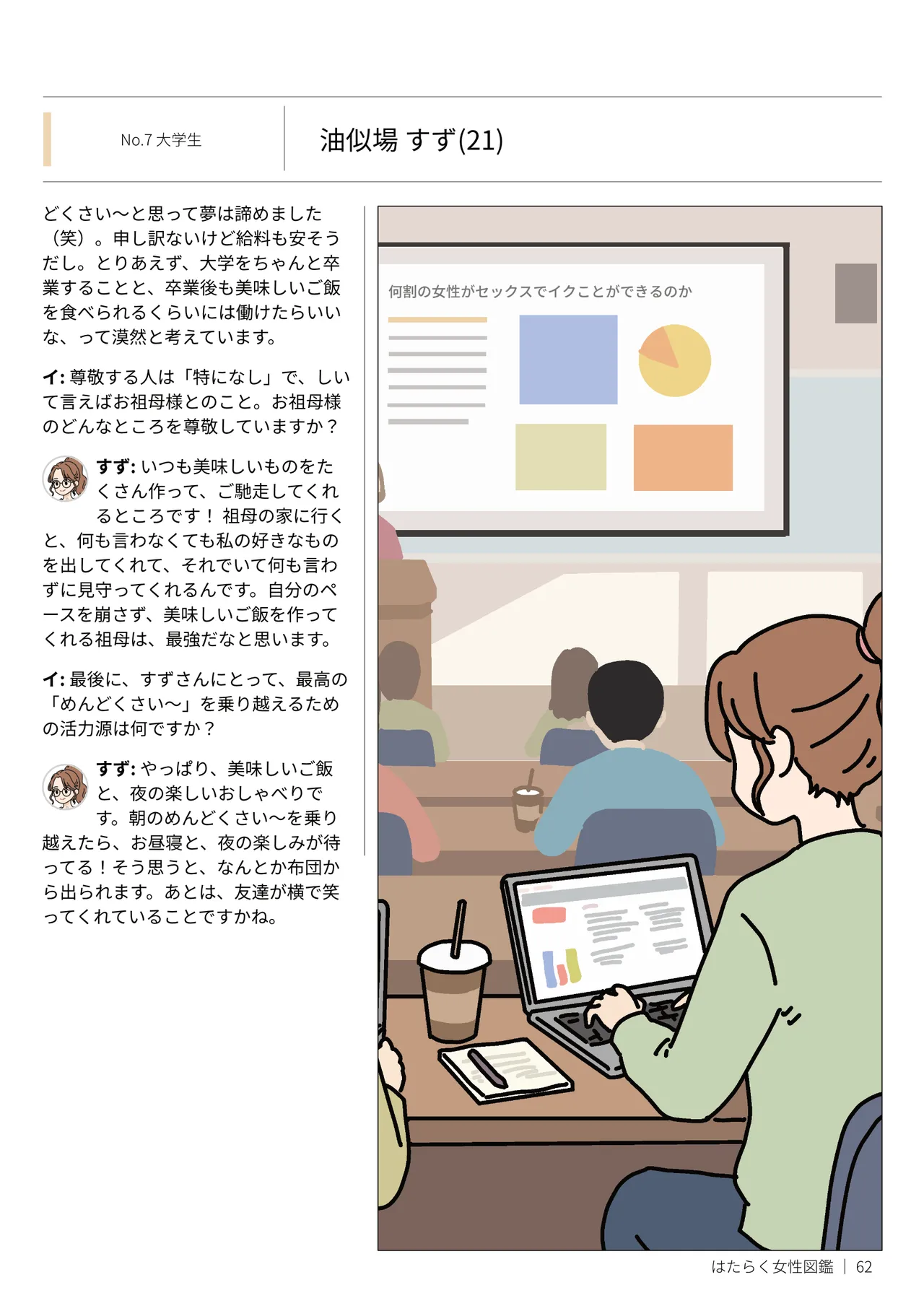 はたらく女性図鑑 vol.2 〜働く女性の一日「ヒルガオ・ヨルガオ」に密着！〜 Page.62