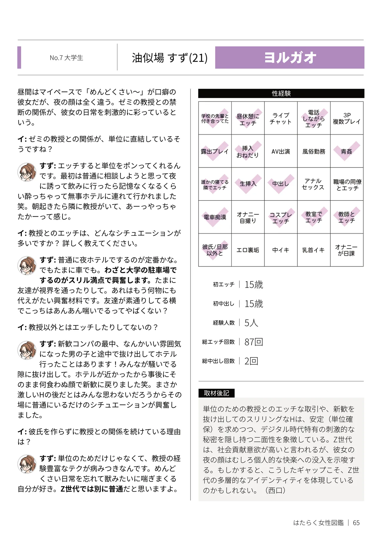 はたらく女性図鑑 vol.2 〜働く女性の一日「ヒルガオ・ヨルガオ」に密着！〜 Page.65