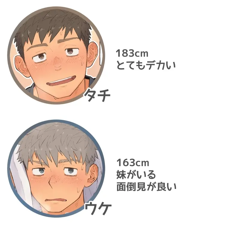 俺の彼氏が◯◯すぎる！！