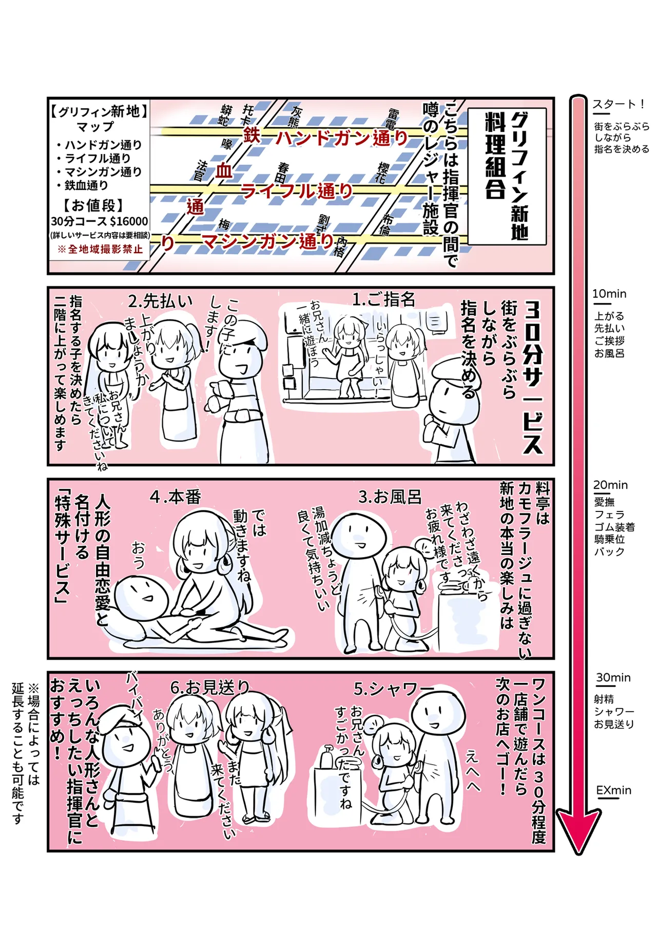 グリフィン新地料理組合 ライフル編 Page.2